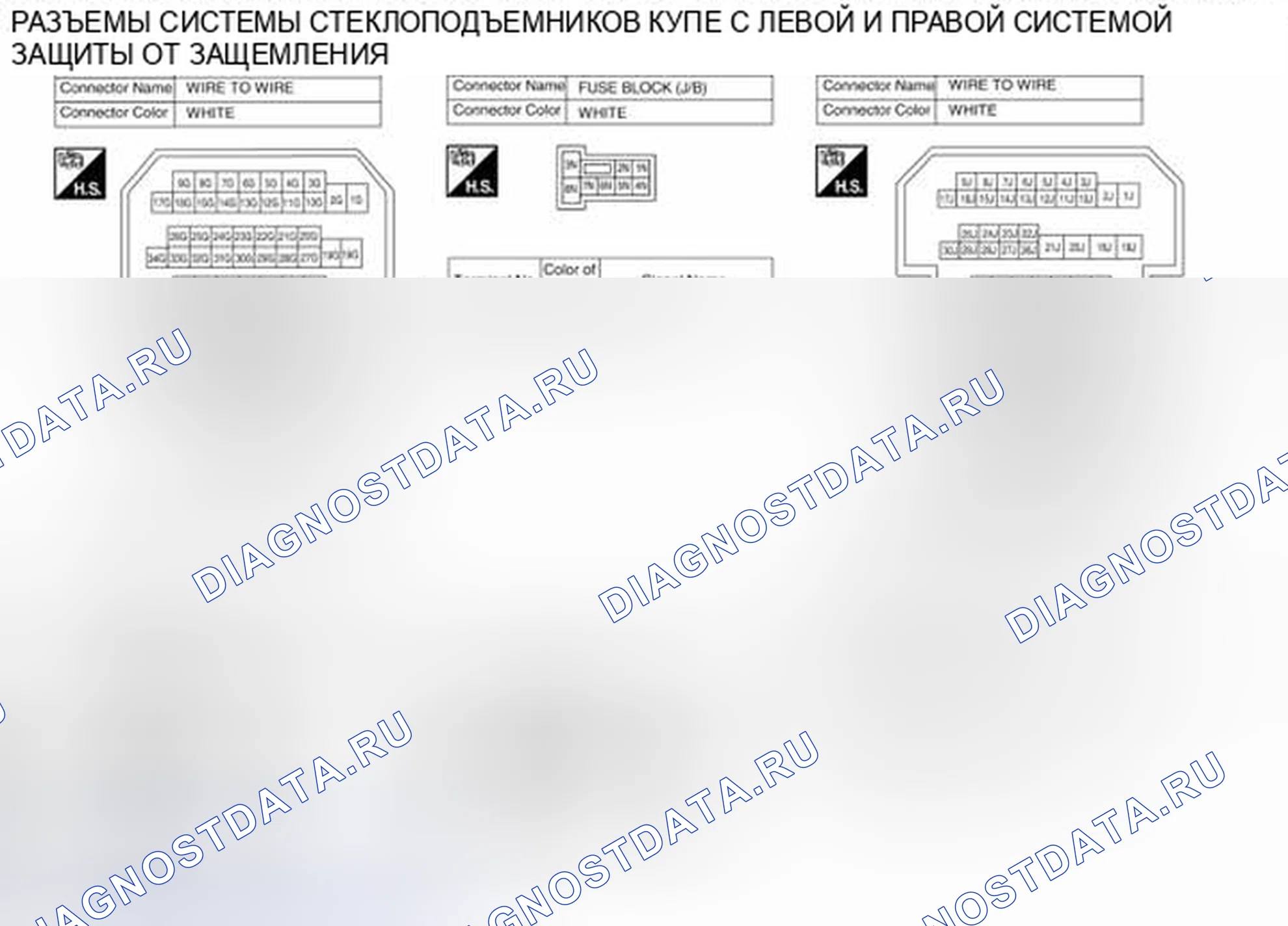 Рис. 101. Nissan Altima L32 рестайлинг