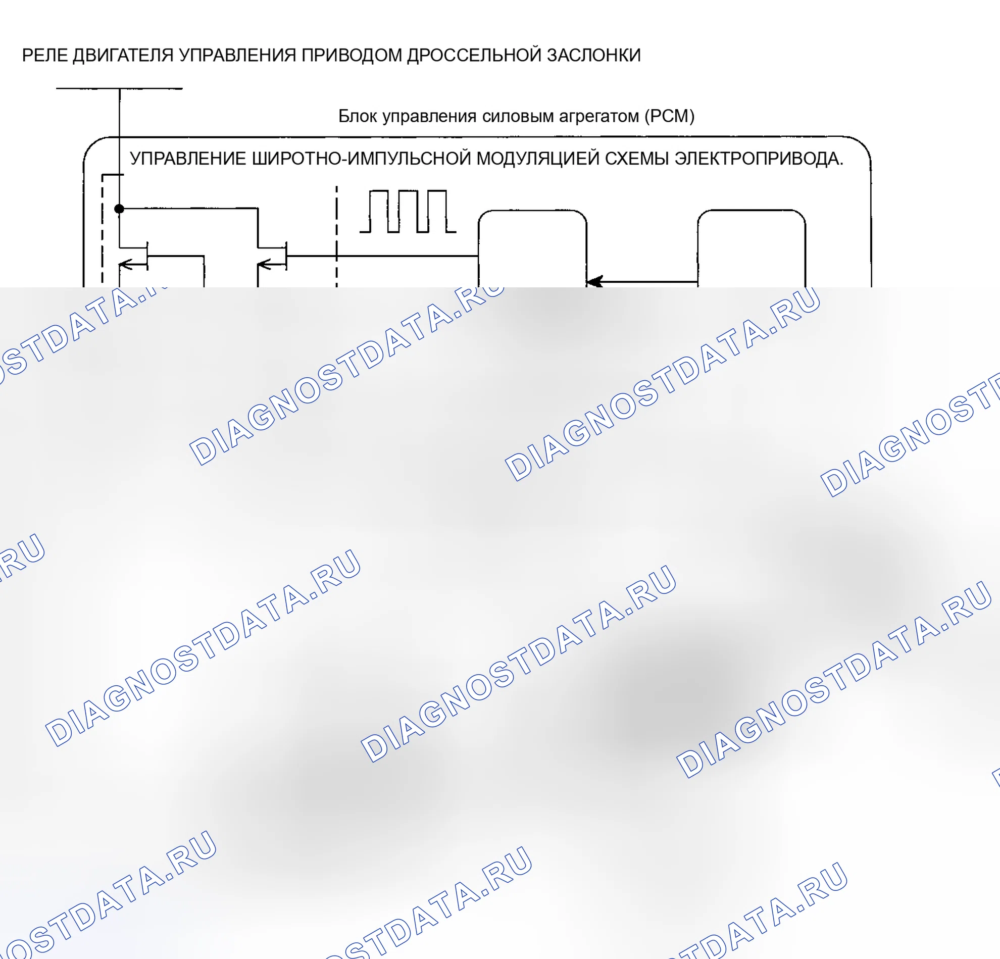Рис. 16: ЭЛЕКТРОННАЯ СИСТЕМА УПРАВЛЕНИЯ ДРОССЕЛЕМ (MONTERO). Mitsubishi Lancer IX рестайлинг