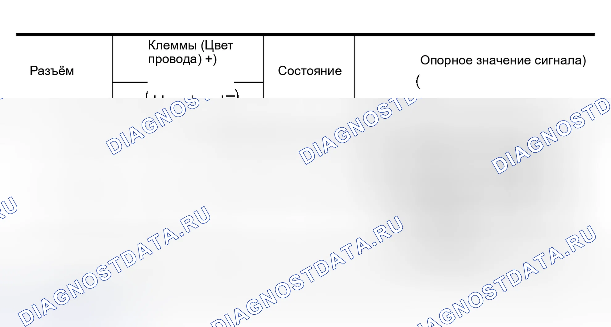 Рис. 48. Nissan Murano Z50