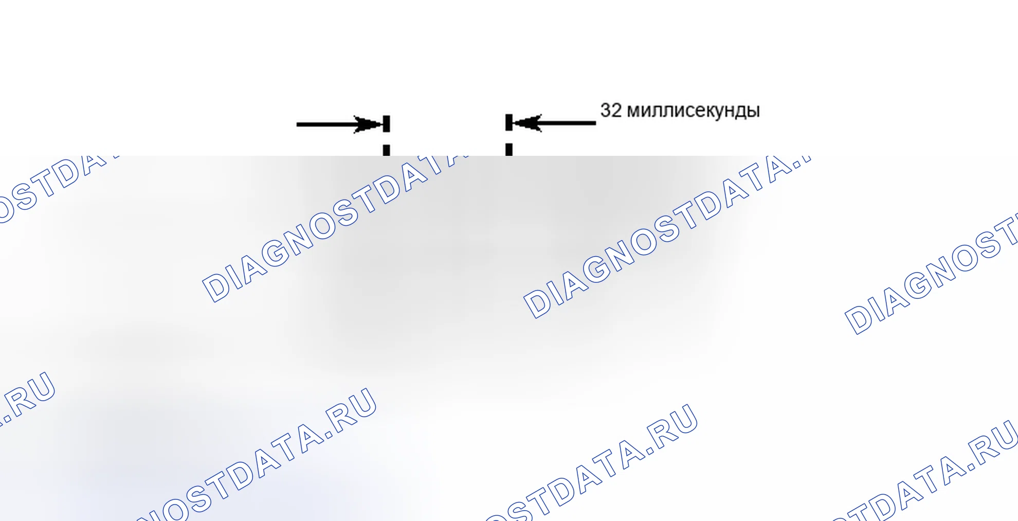 Рис. 2. Mazda Millenia I