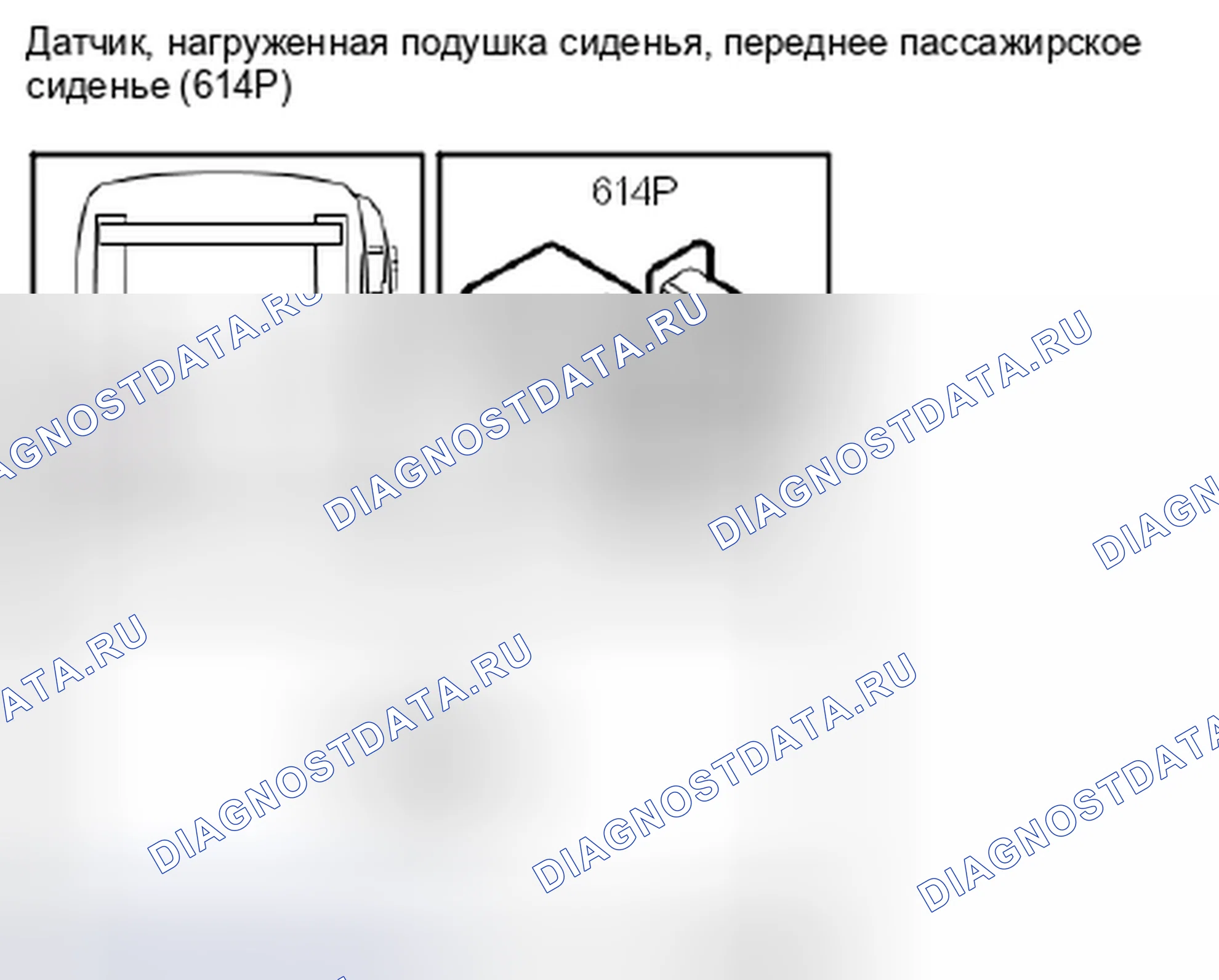 Рис. 96. Kia Picanto III