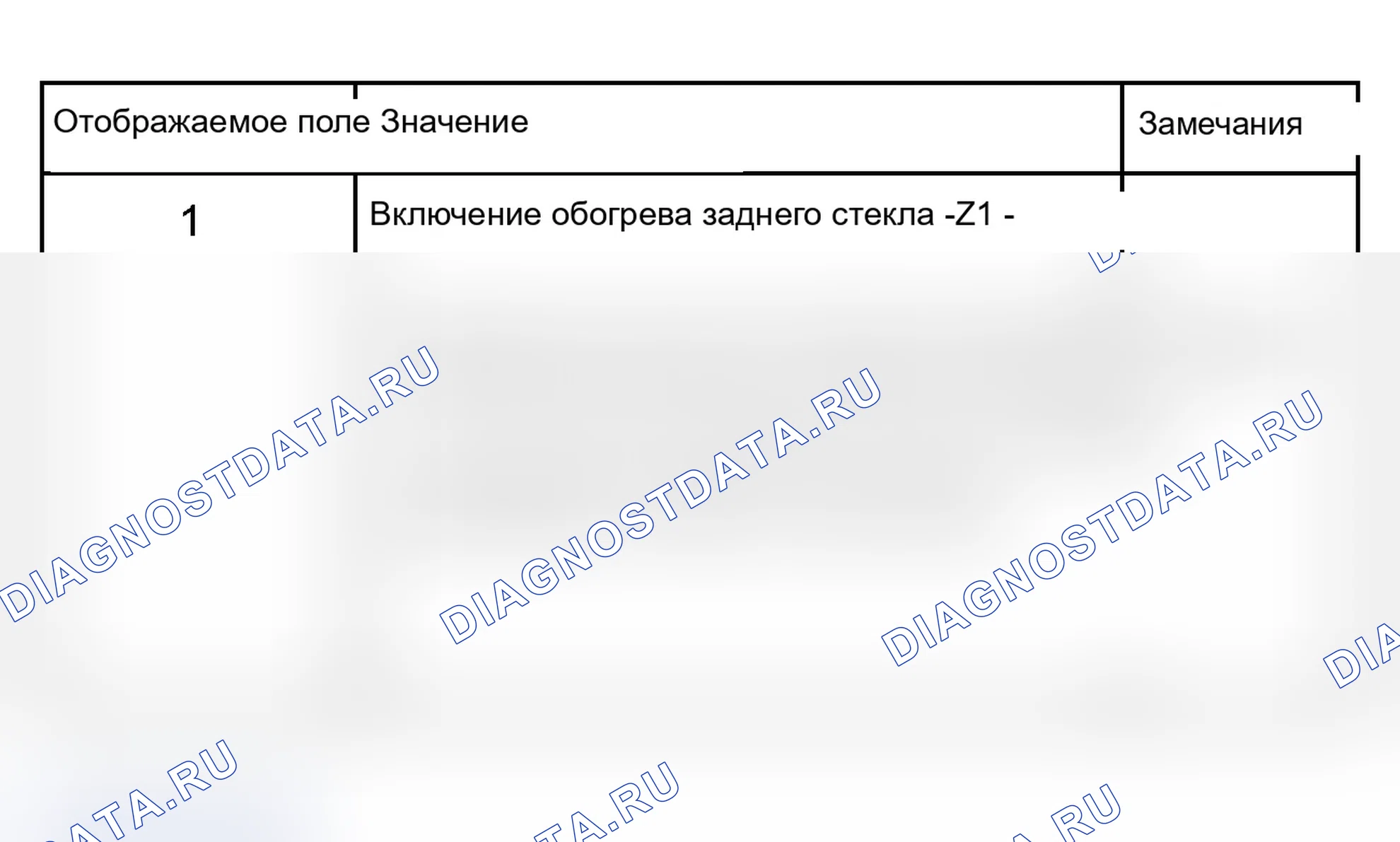Рис. 170: Группа отображения 015. Audi A4 B6