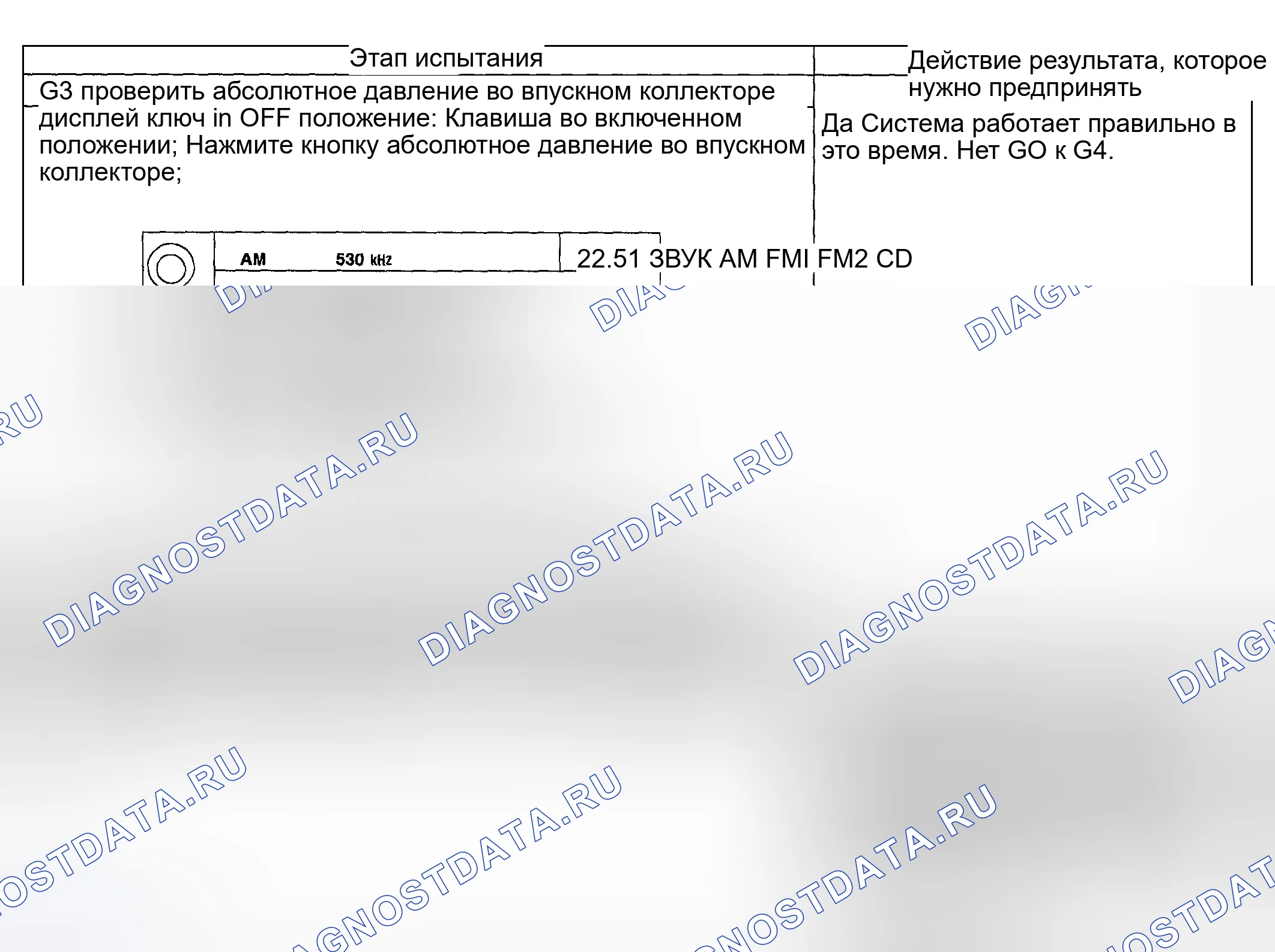 Рис. 56. Hyundai ix20 I рестайлинг