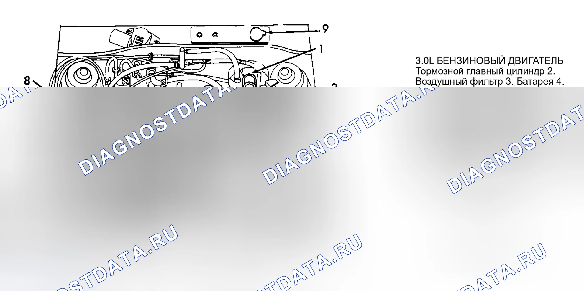 Рис. 5: РАСПОЛОЖЕНИЕ ТОЧЕК ОБСЛУЖИВАНИЯ. Ford Tempo I