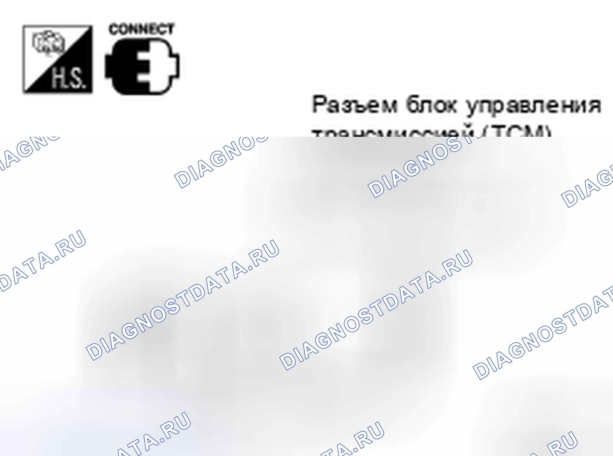 Рис. 136: Диагностическая процедура. Honda UR-V I