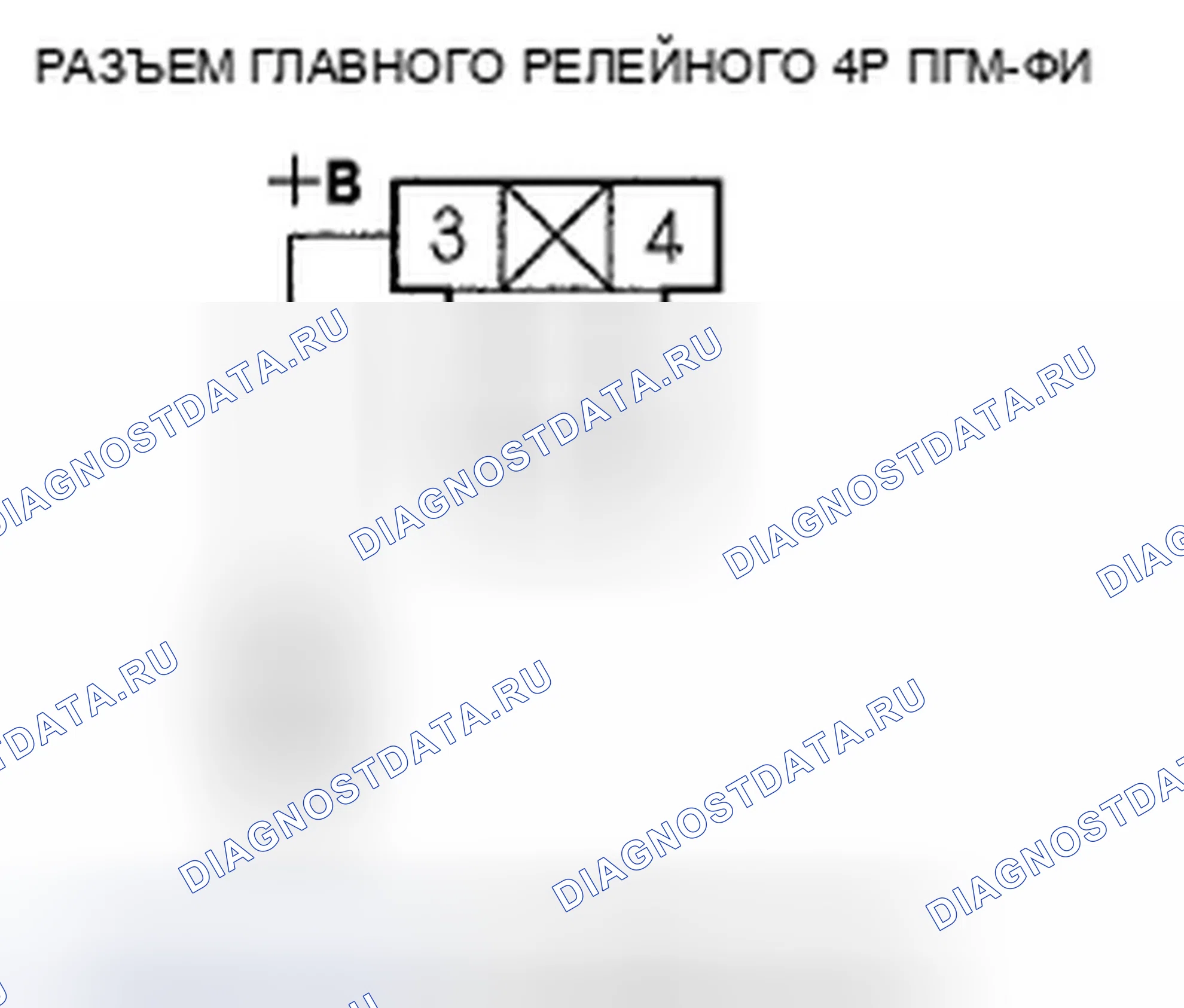 Рис. 152. Honda Fit GE