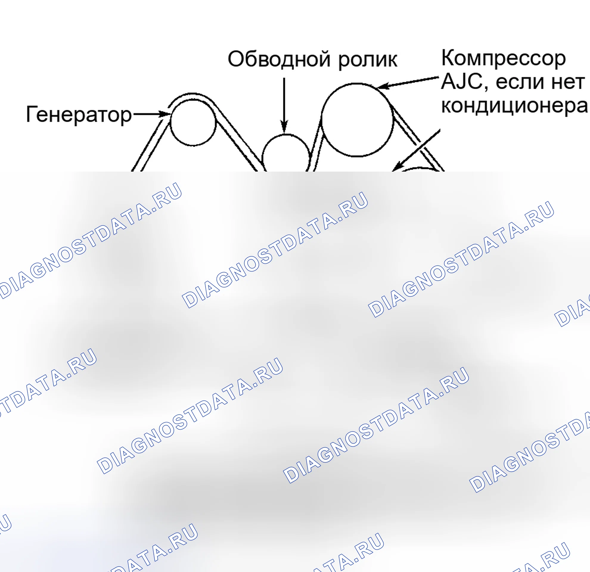 Рис. 9: Установка. Dodge Pickup R2500 AD pre