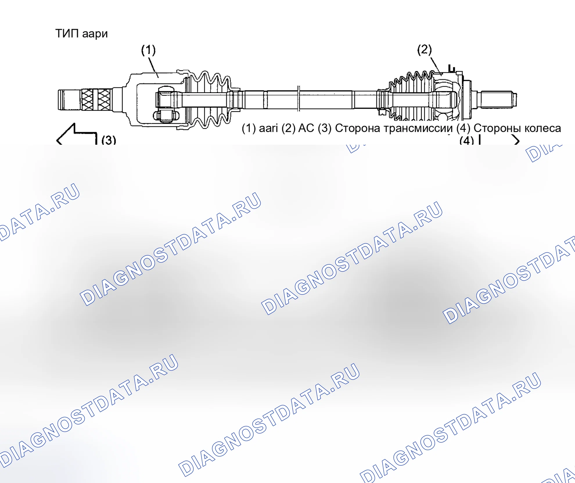 Рис. 14. Subaru Outback BP