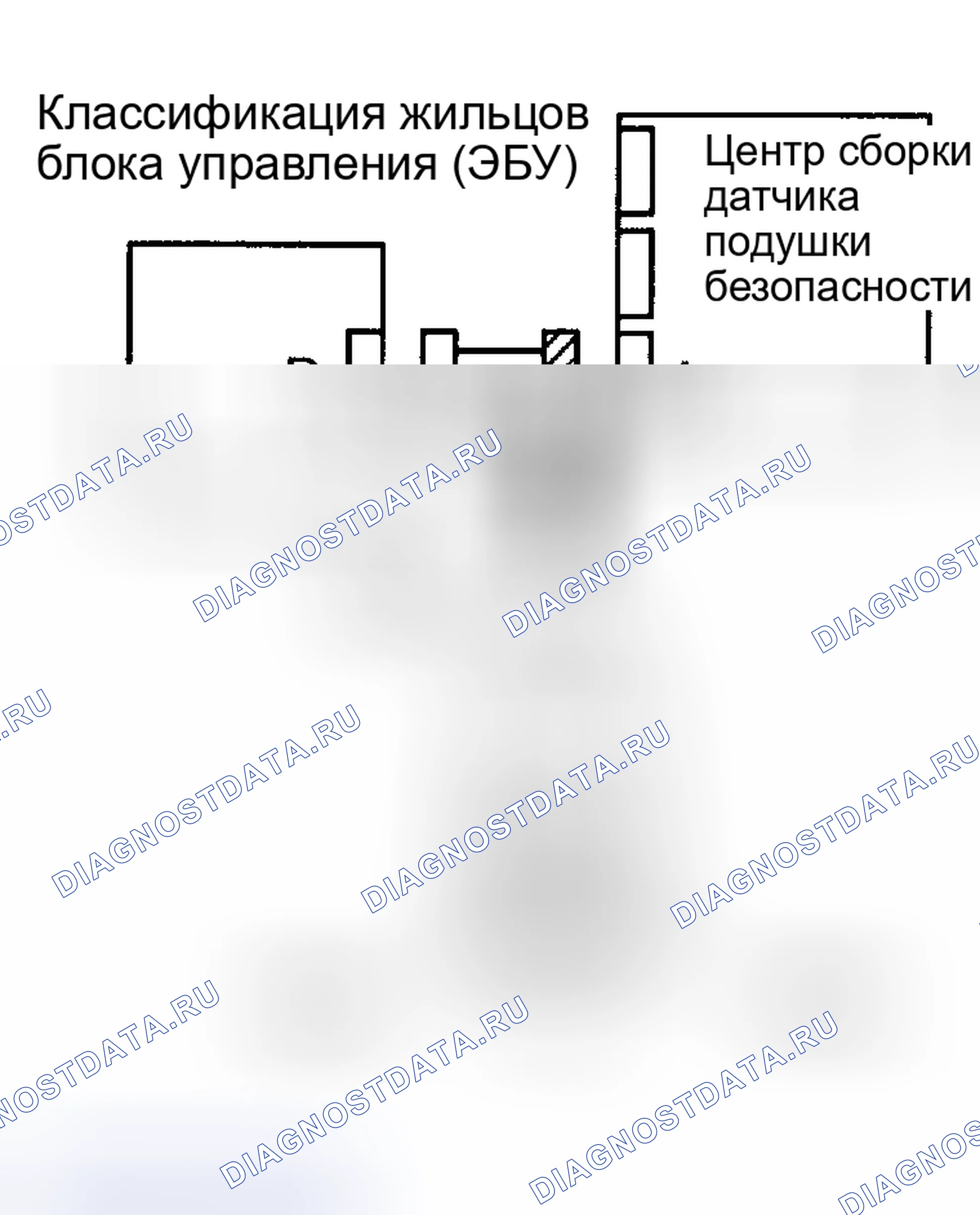 Рис. 92. Toyota Corolla IX рестайлинг