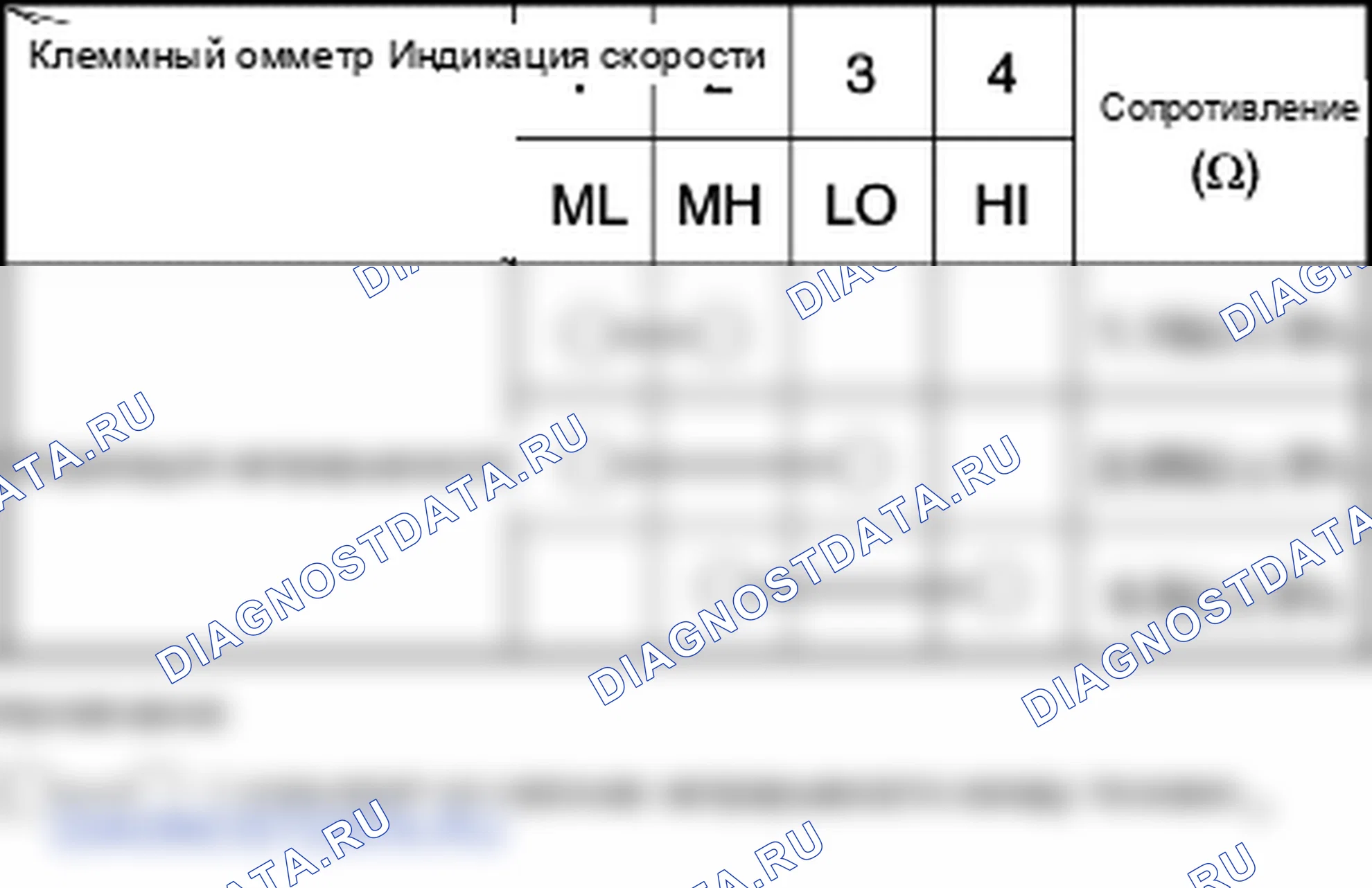 Замена блока нагревателя. Hyundai Atos MX