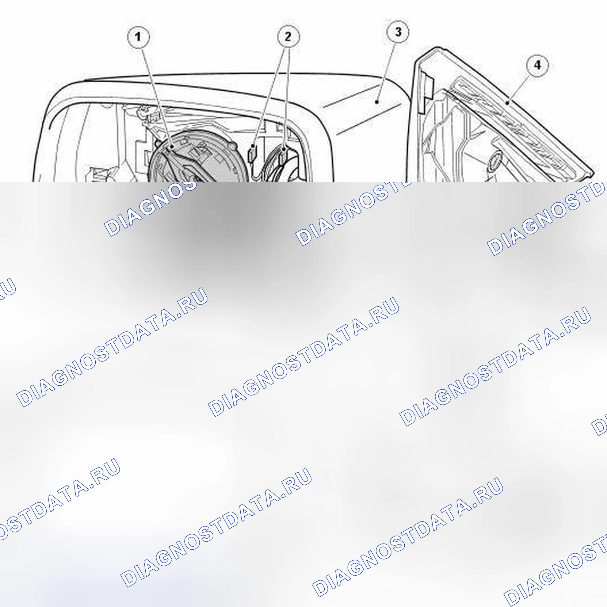Рис. 6. Land Rover Range Rover III рестайлинг 2