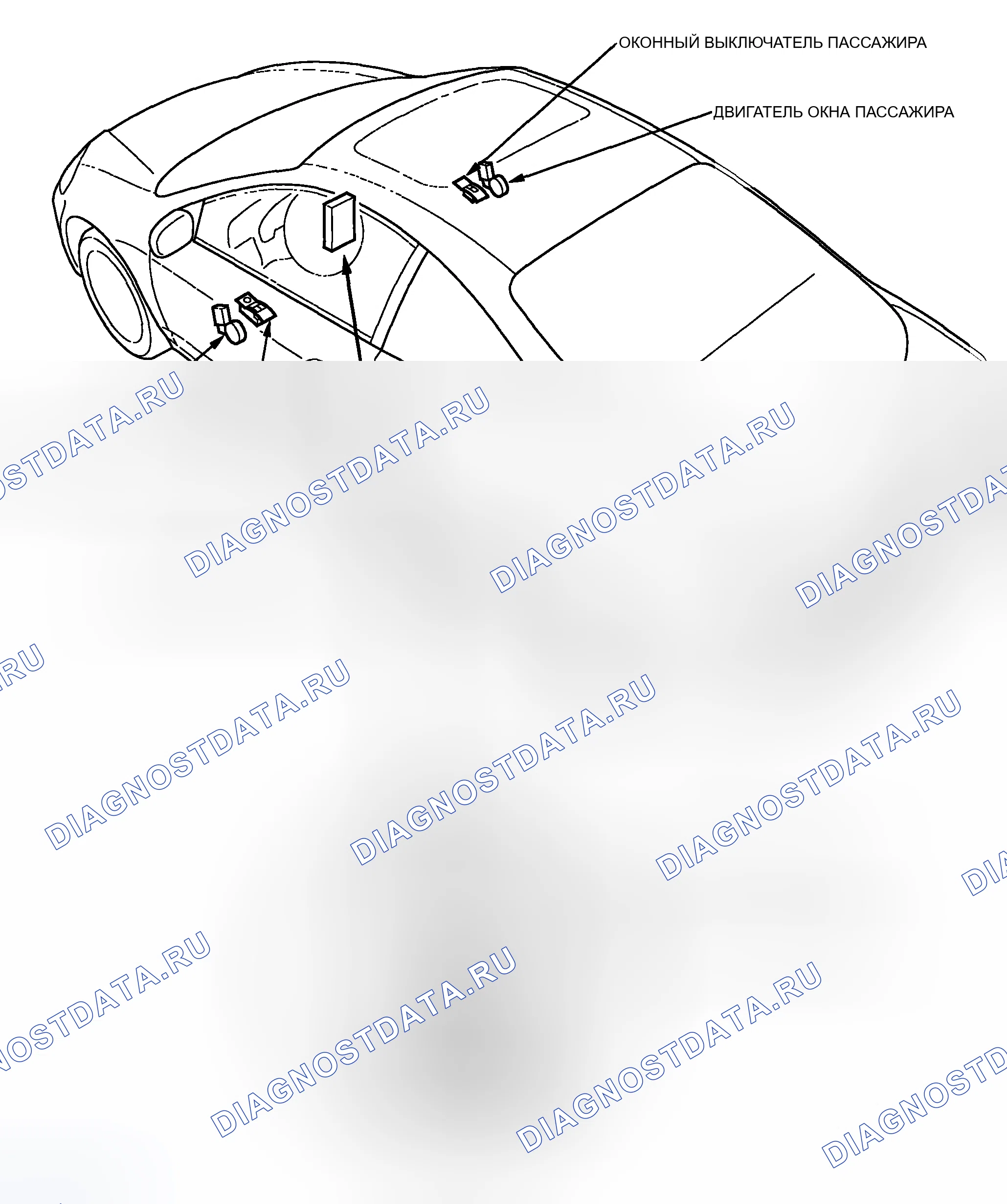 Рис. 73: Указатель расположения компонентов. Acura RSX I