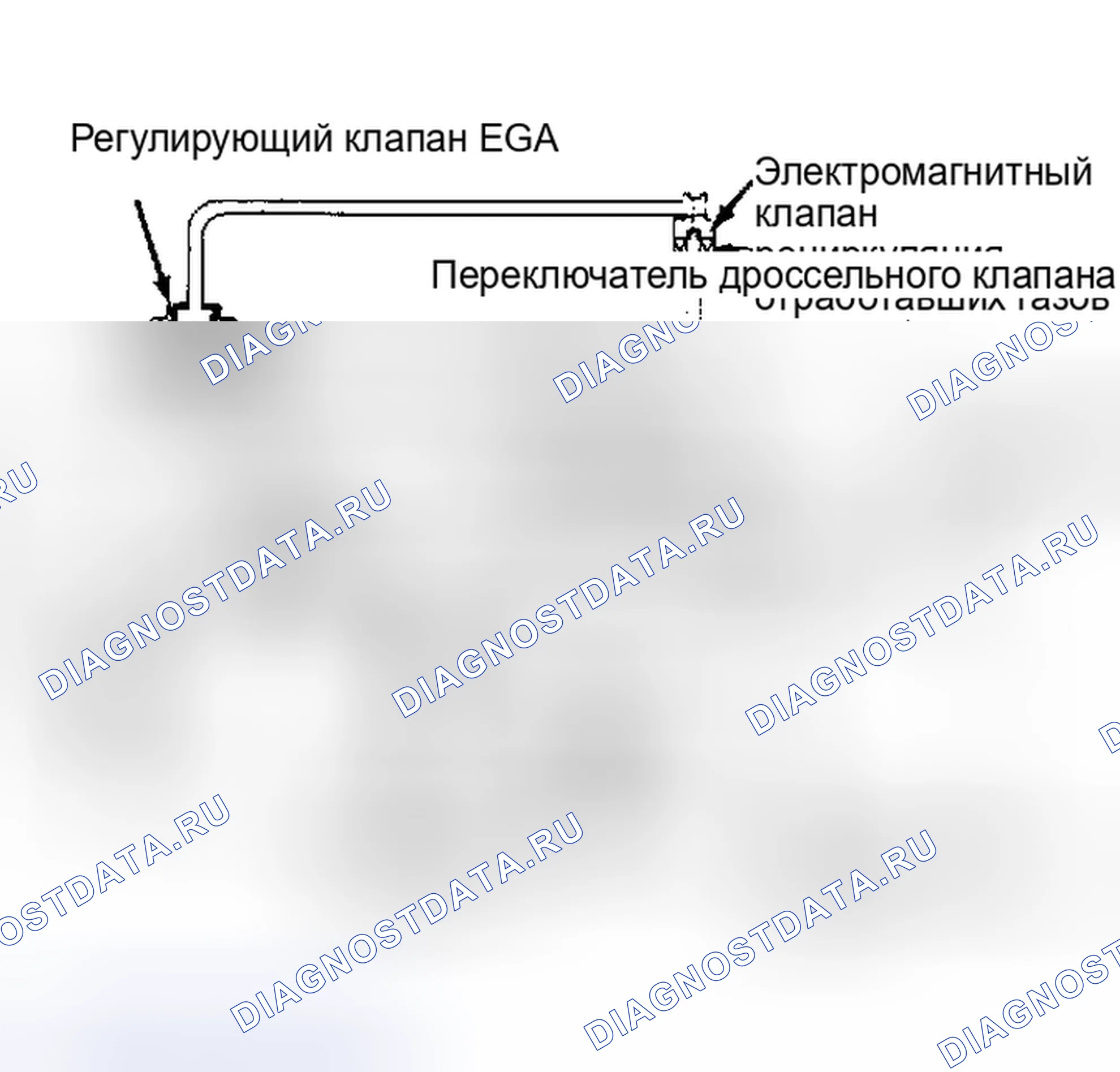 Рис. 15: Система рециркуляция отработавших газов (Maxima, 300ZX модели и 1986 1/2 пикап - VG30i двигатель). Nissan 300ZX Z31