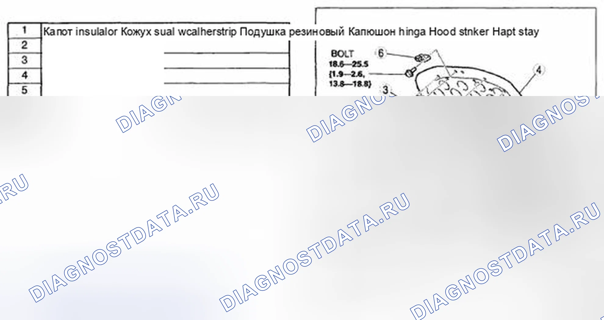 Рис. 8. Mazda MX-5 NC рестайлинг