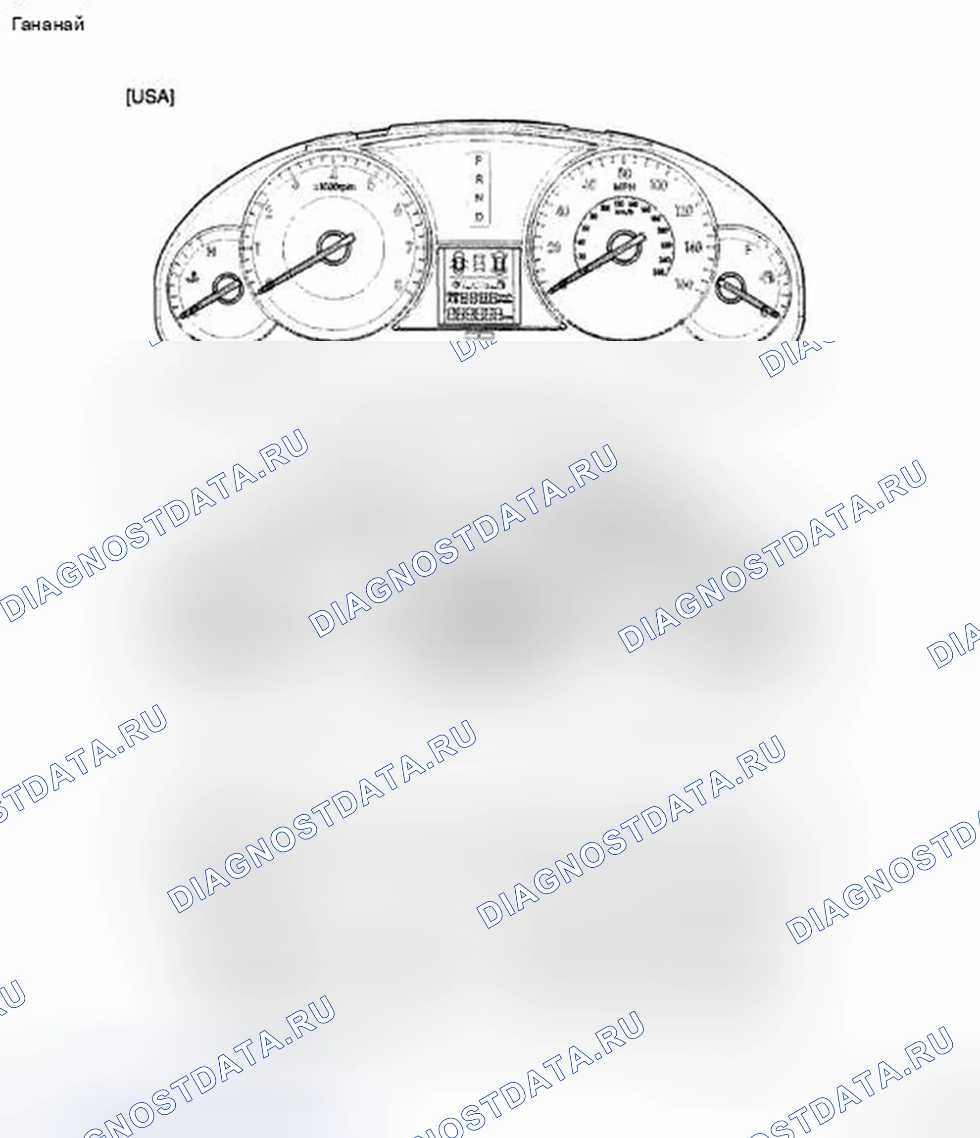 Рис. 4. Hyundai Genesis I