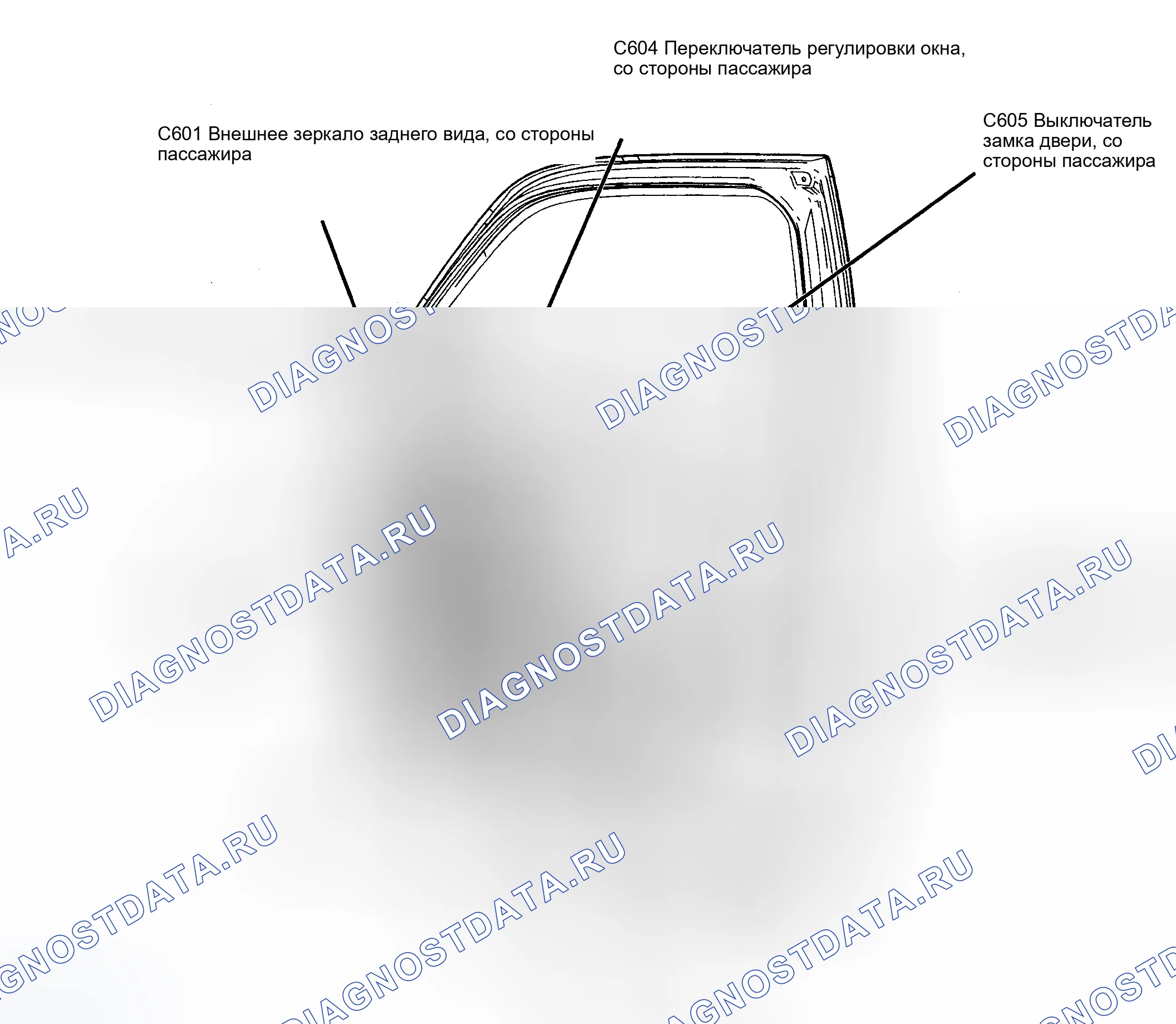 Рис. 25. Ford Escape I рестайлинг