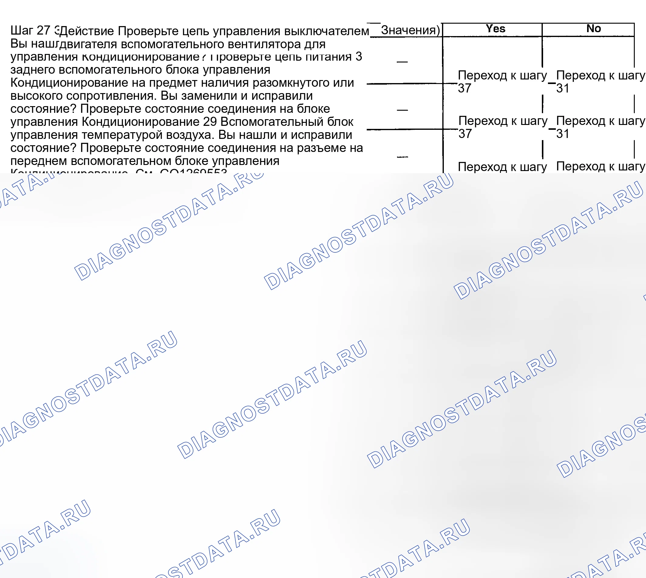 Рис. 272. GMC Savana Special G3500 