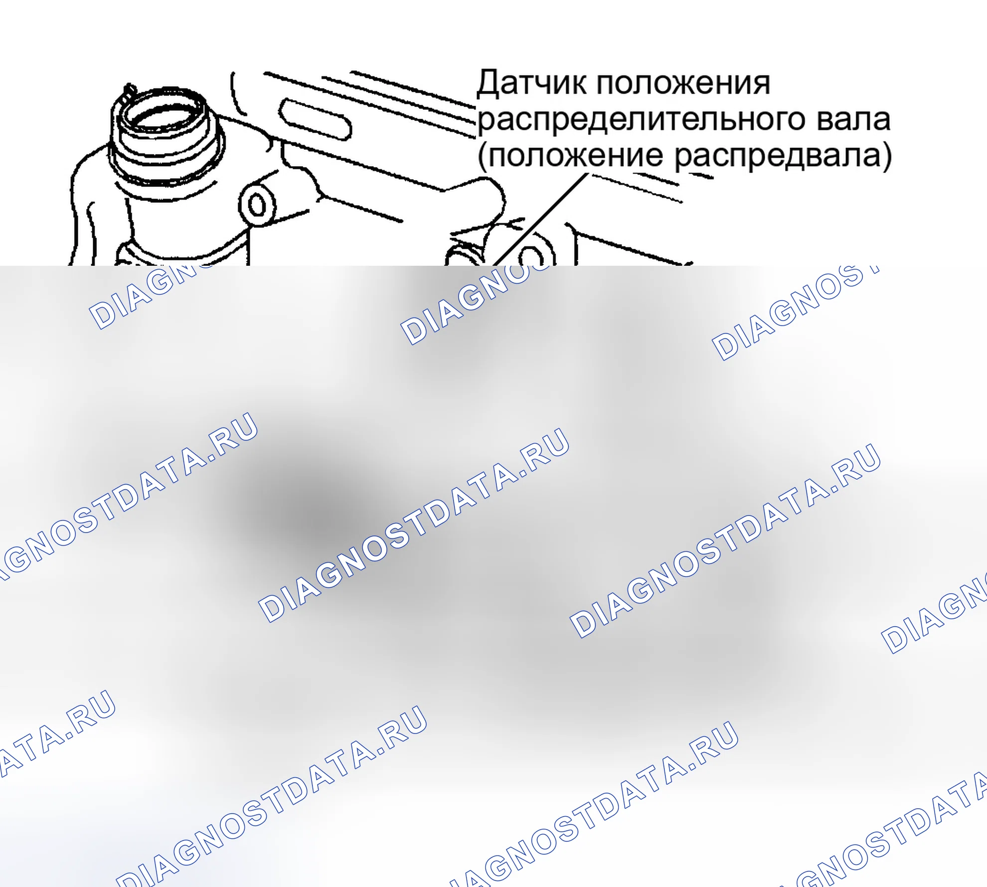 Рис. 3: Нижняя правая сторона двигателя (2,2 л VIN 4). GMC Envoy I