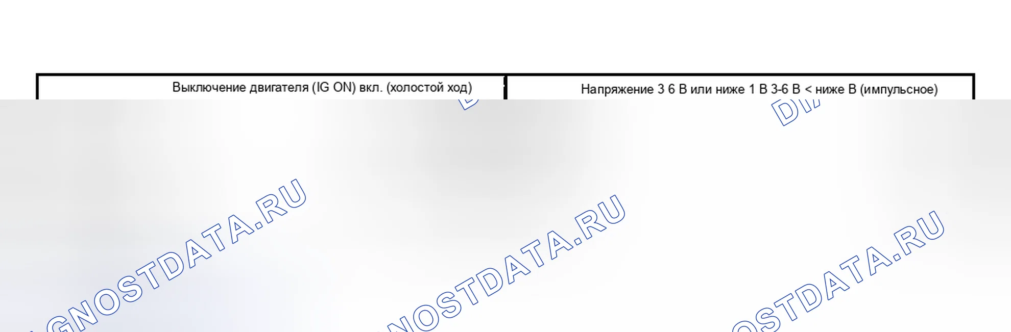 Рис. 168. Toyota Highlander I