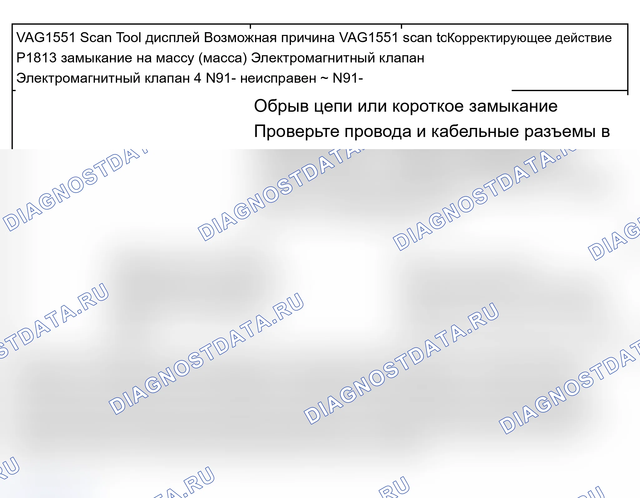 Рис. 640. Audi A6 C5