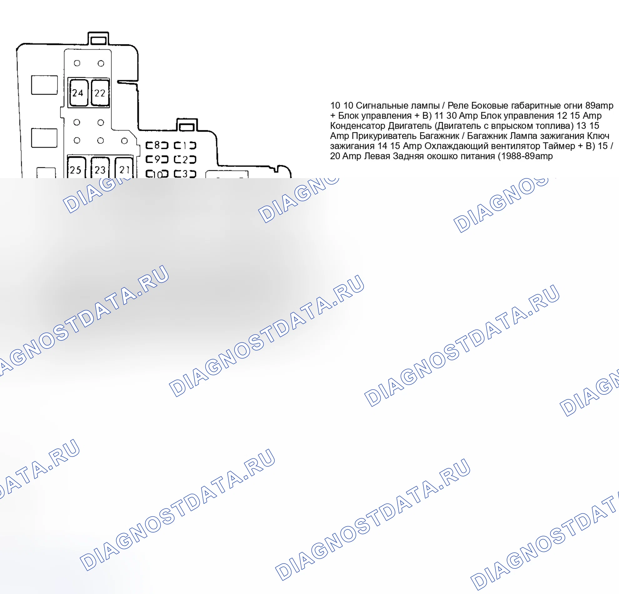 Рис. 3. Dodge Ram Van B2500 B pre