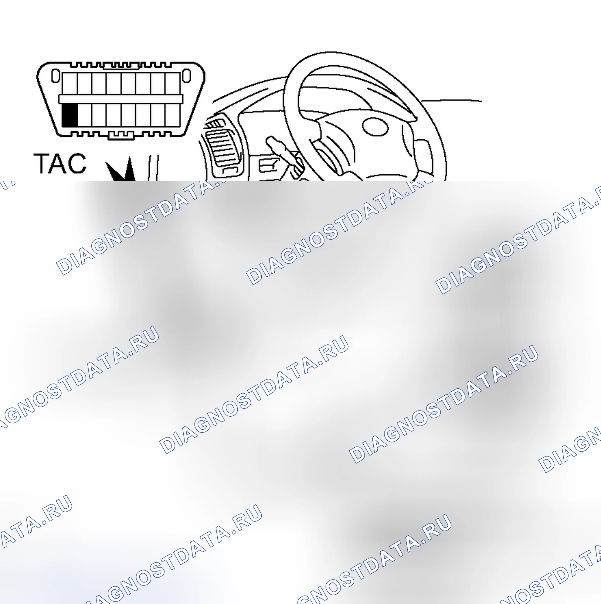 Рис. 6. Toyota Land Cruiser 100 рестайлинг 2