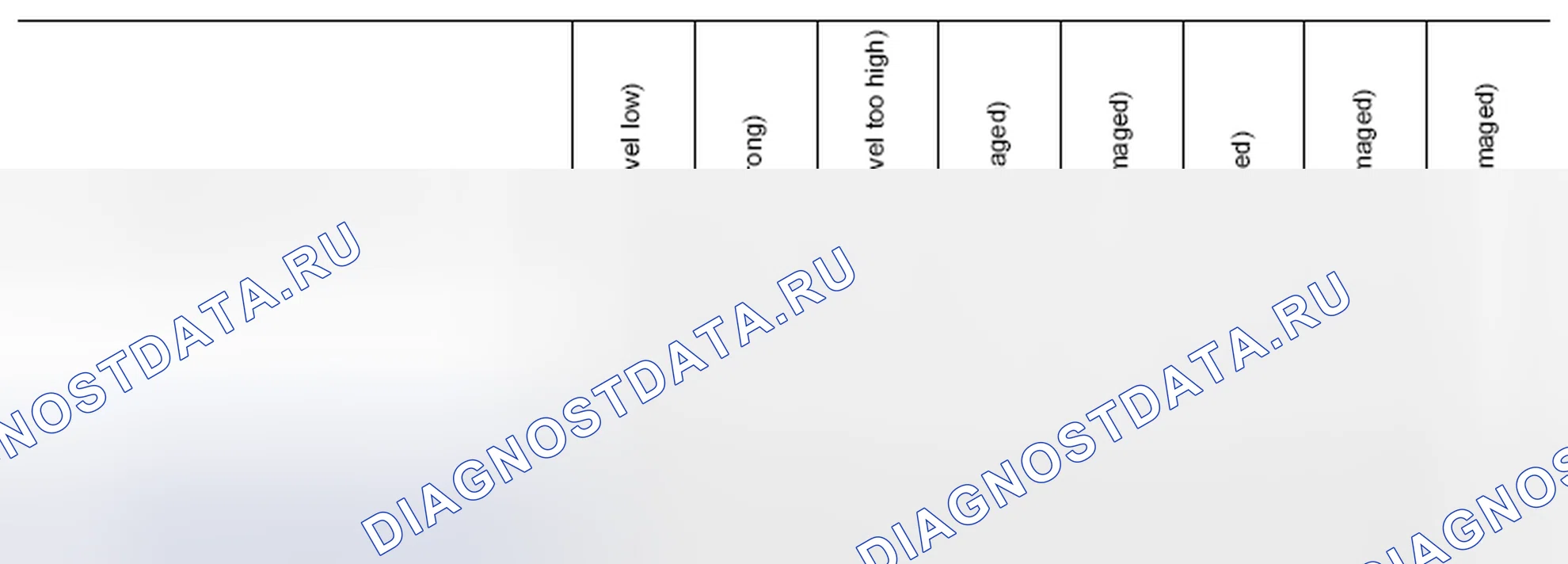 Рис. 20: Схема поиска и устранения неисправностей Nvh. Infiniti QX56 II