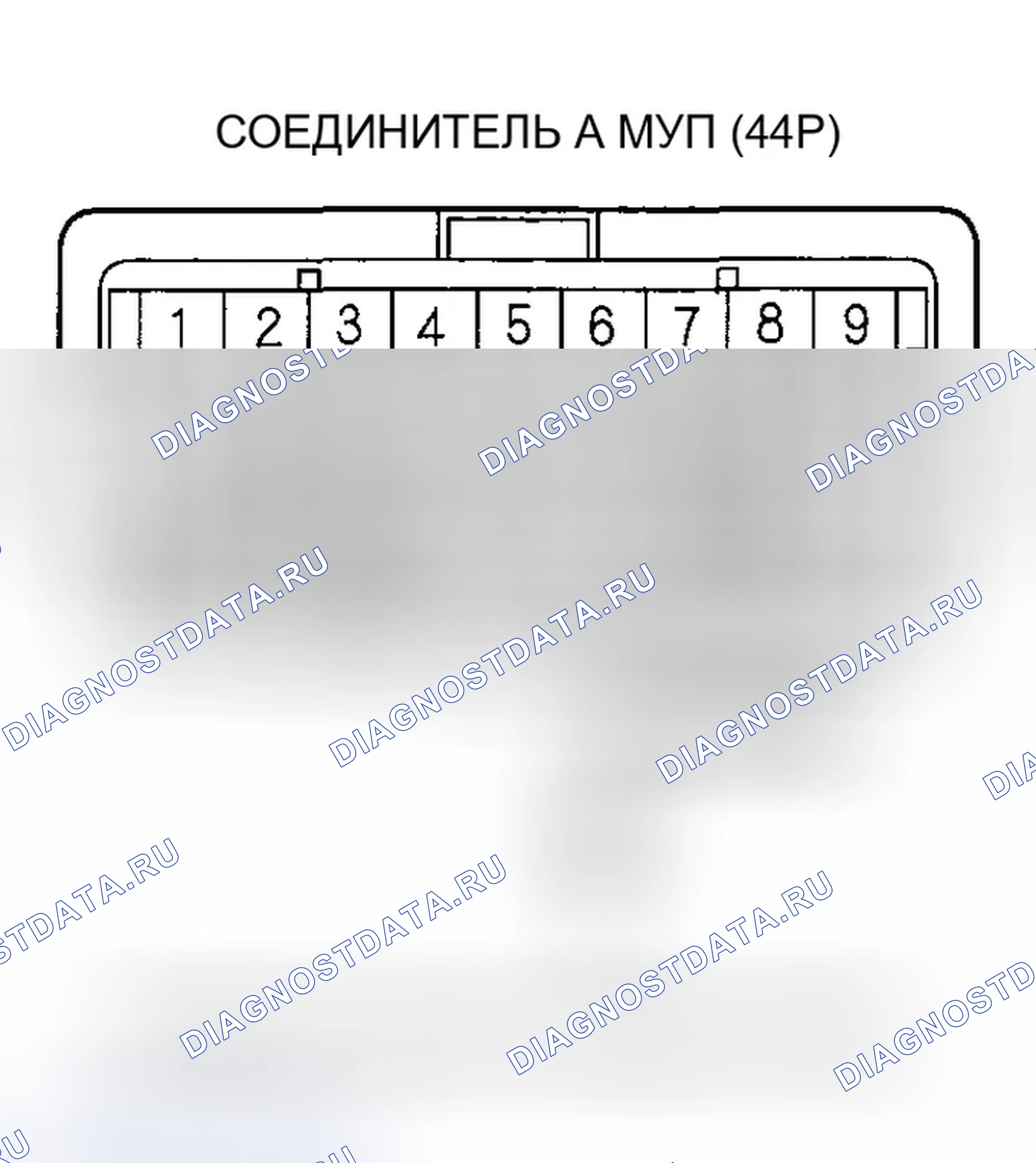 Рис. 61. Honda Pilot I