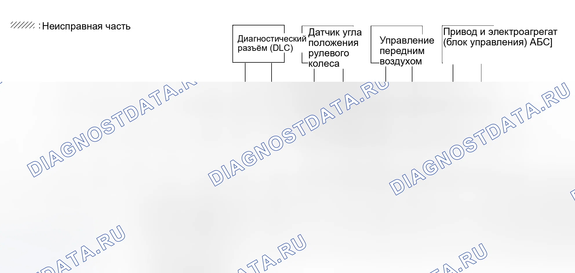Рис. 357. Infiniti QX56 I