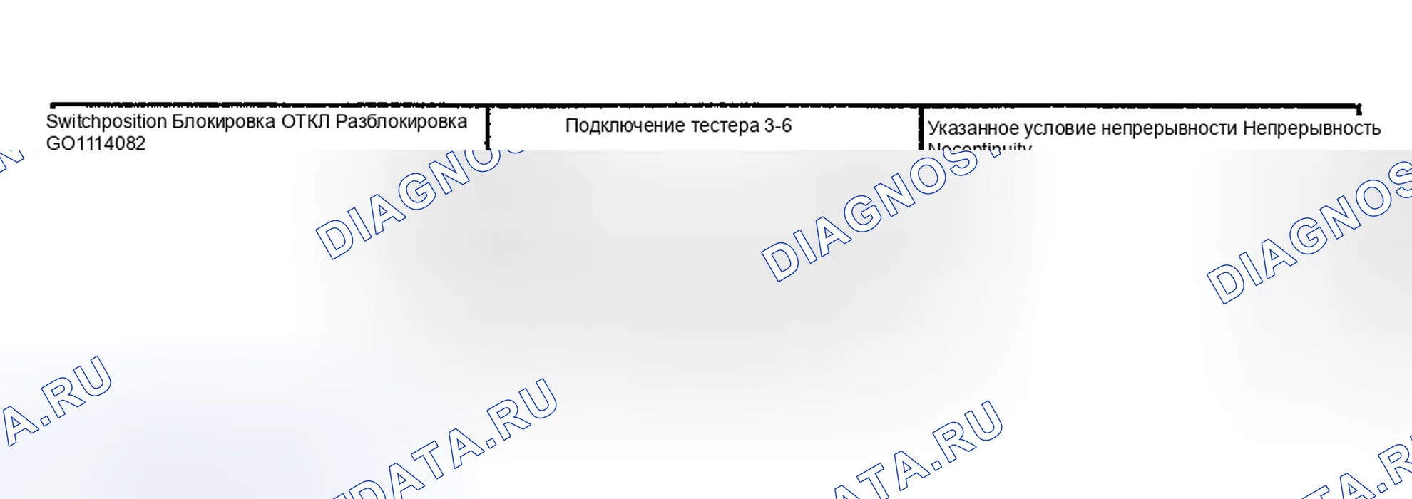 Рис. 63. Toyota Highlander I