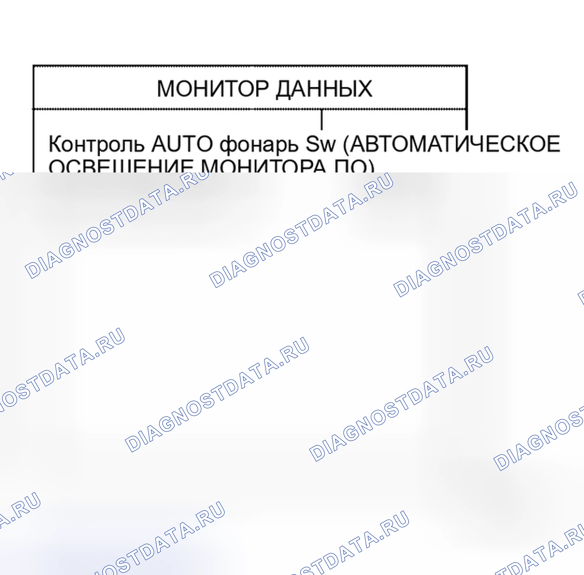 Рис. 41: Проверка выключателя освещения. Honda S660 I