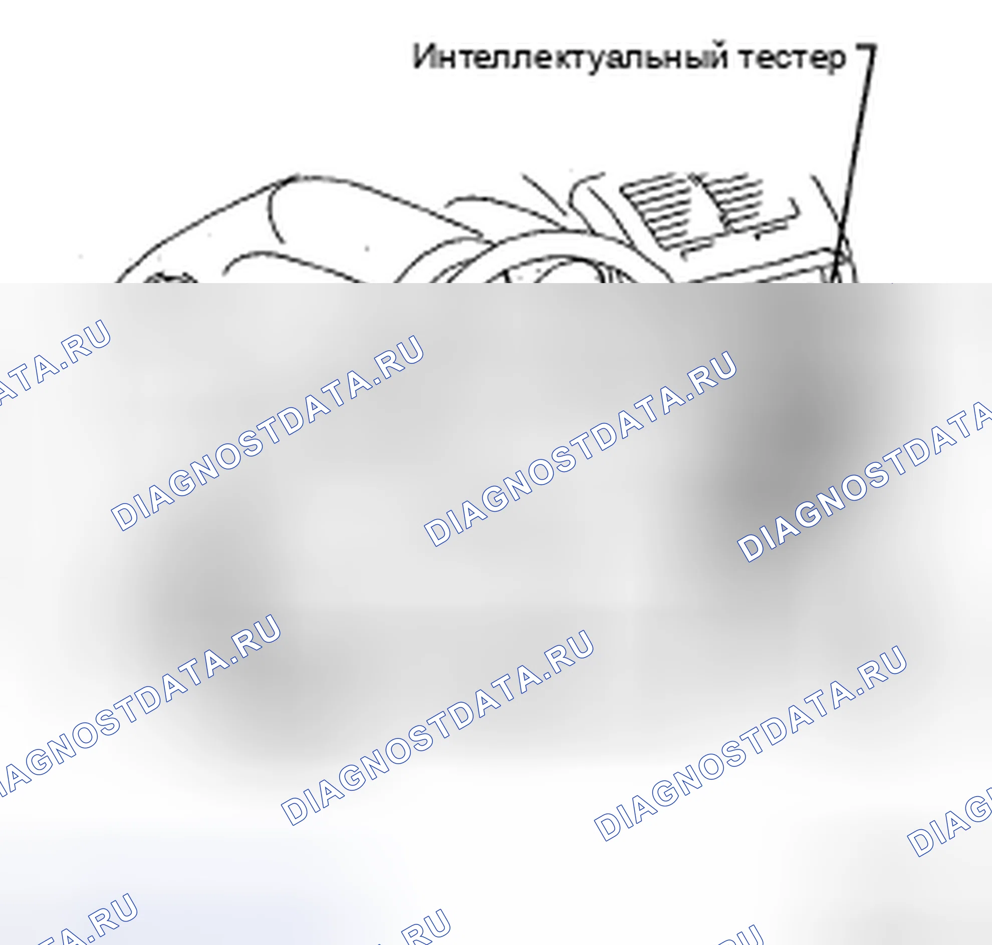 Рис. 53. Kia Sorento I рестайлинг