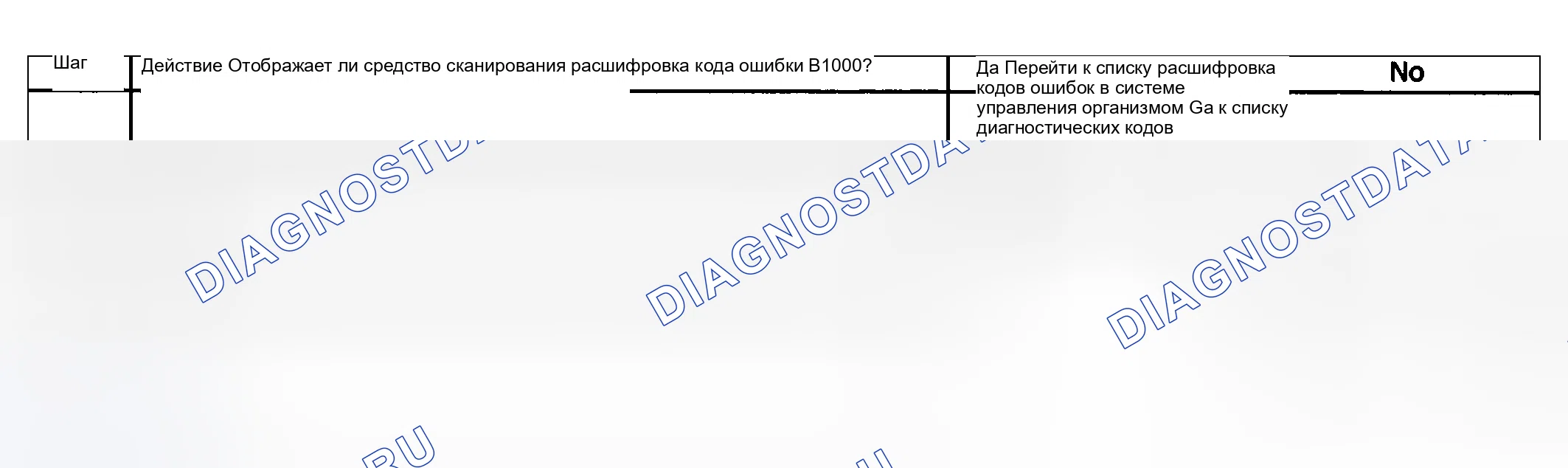 Рис. 12. Hyundai Venue I
