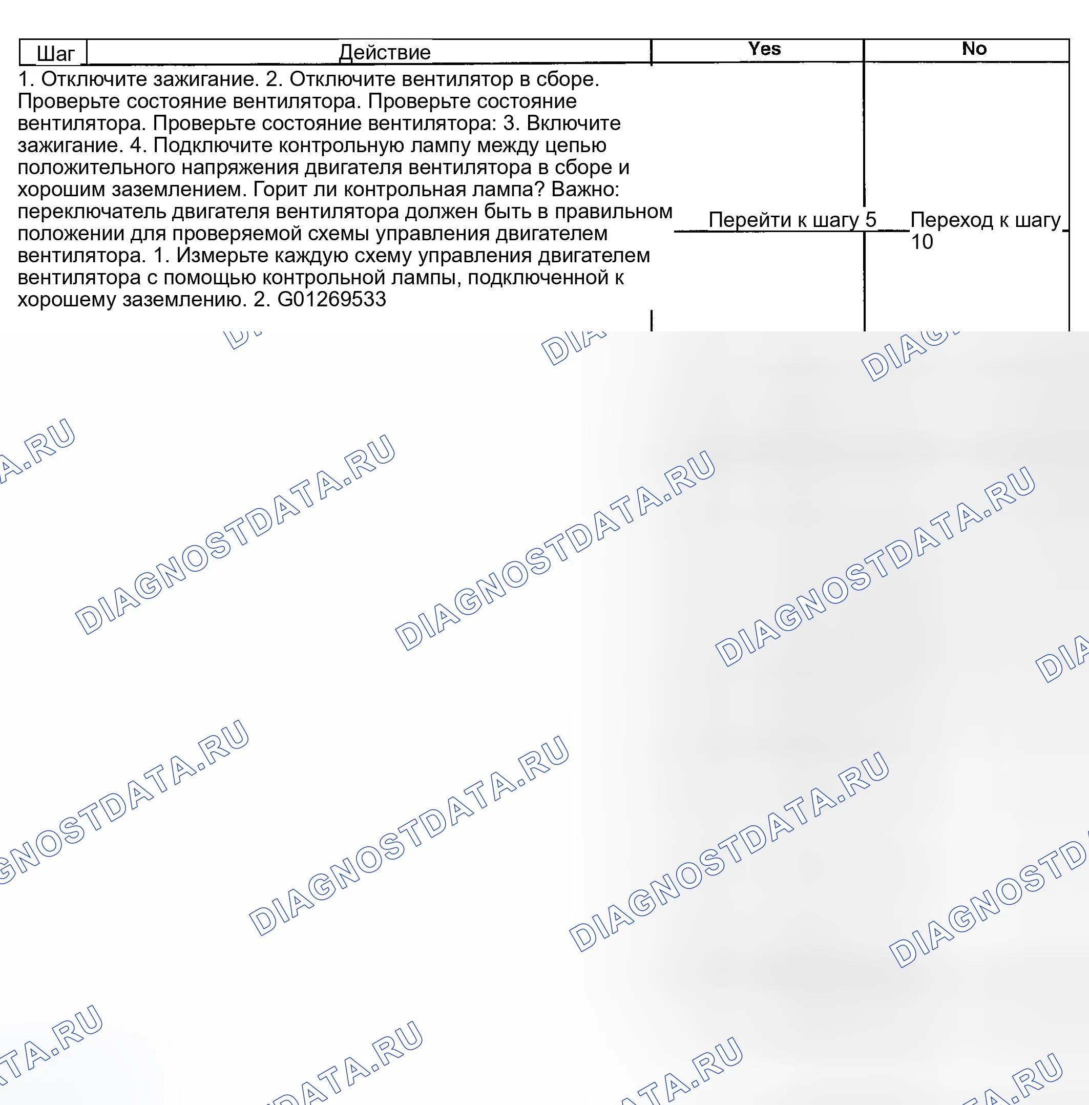 Рис. 252. GMC Savana Special G3500 