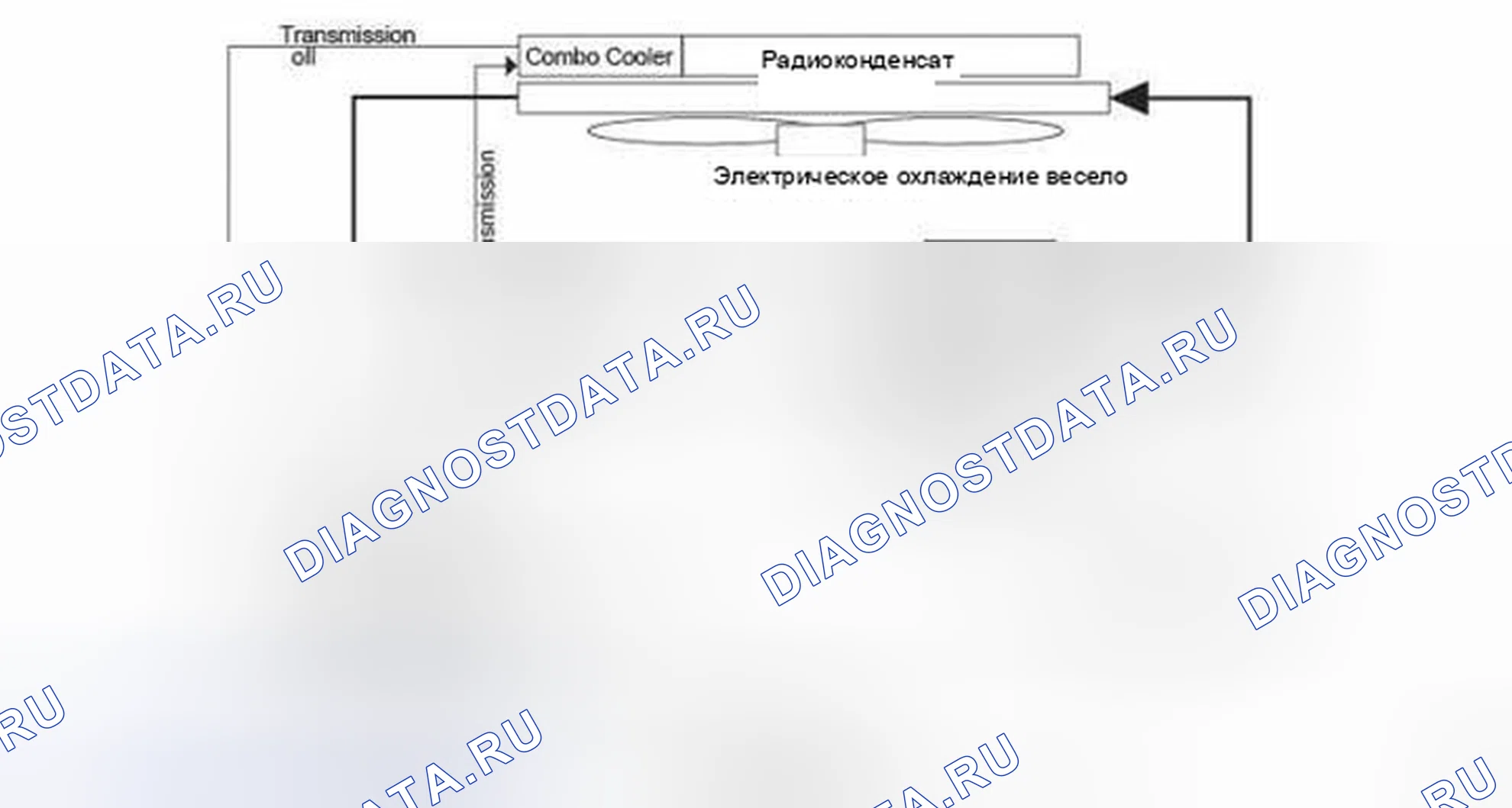 Рис. 17: ЭКСПЛУАТАЦИЯ. RAM 1500 IV