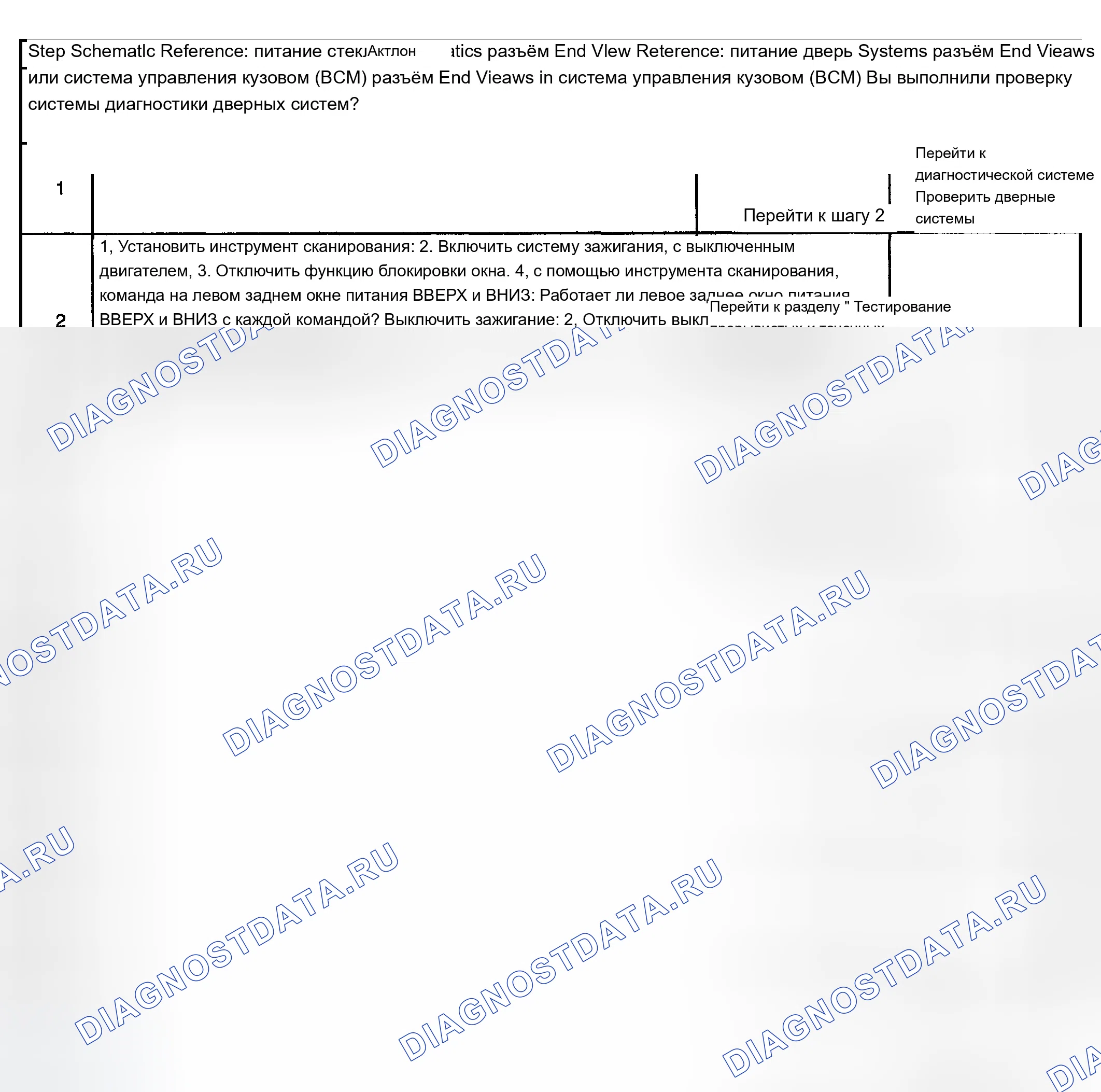 Рис. 71: B3821. Chevrolet TrailBlazer I