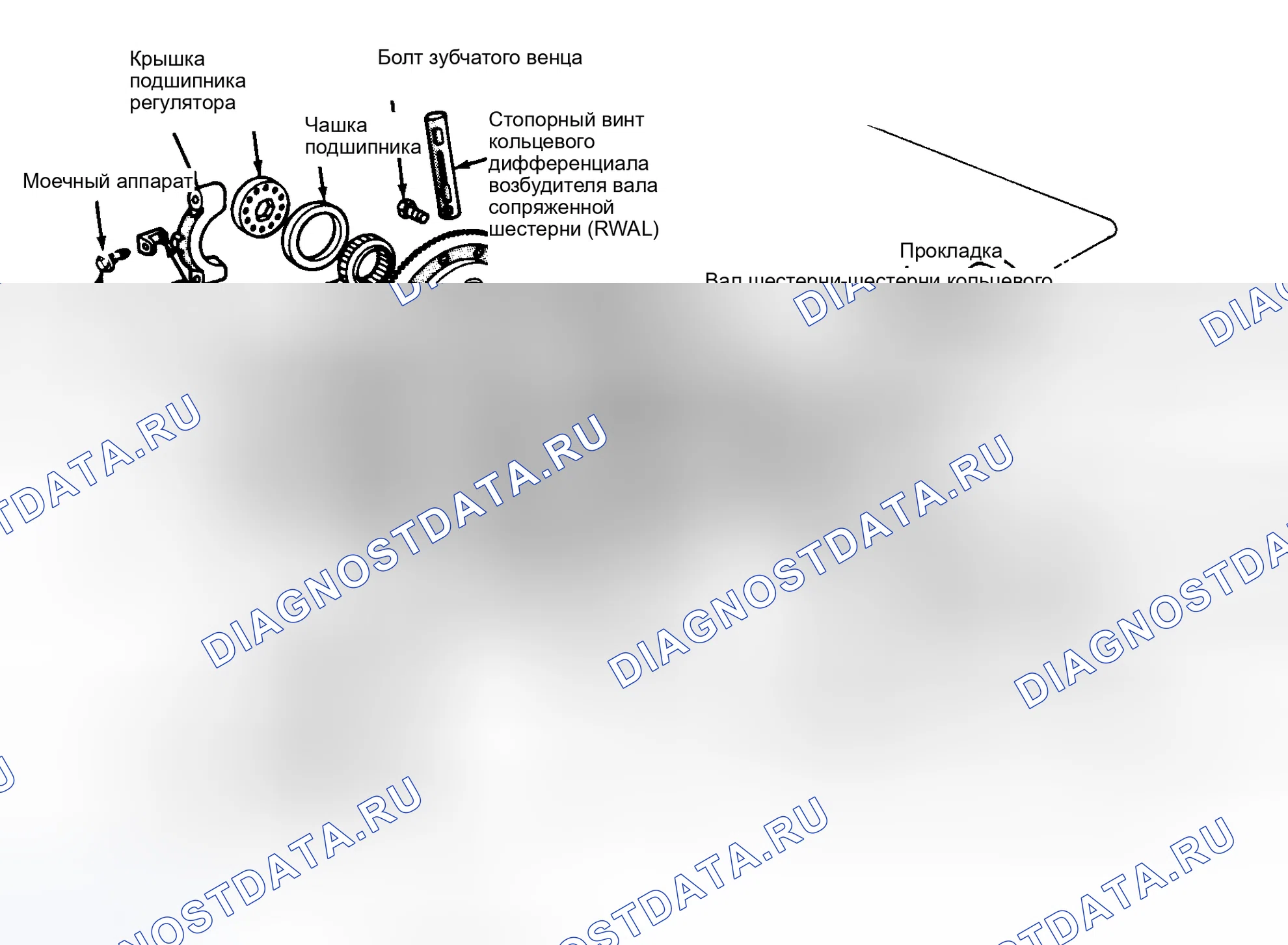 Рис. 4: Демонтаж (полуось). Dodge Dakota I