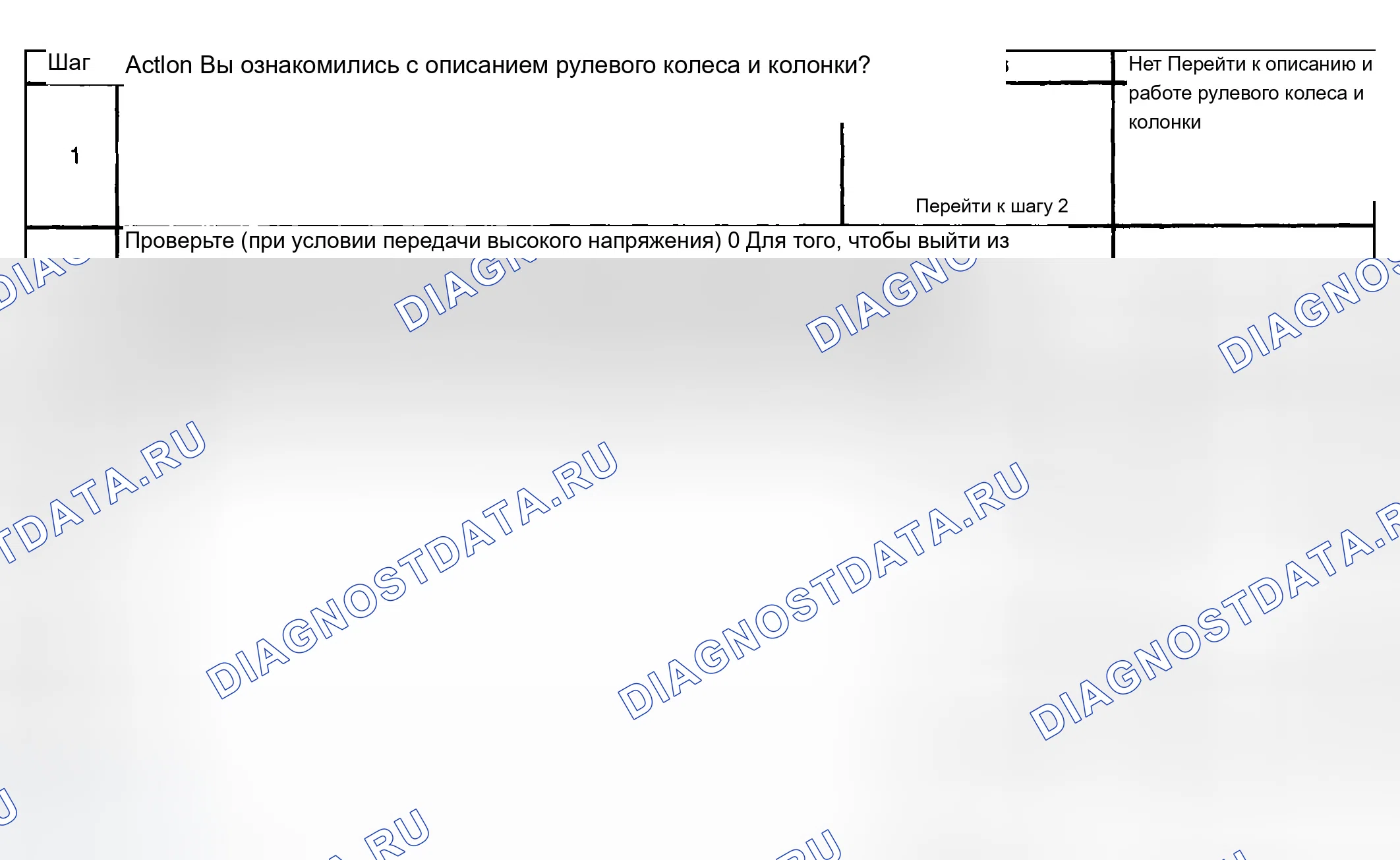 Рис. 15: Высокие сдвиговые усилия. Chevrolet TrailBlazer I