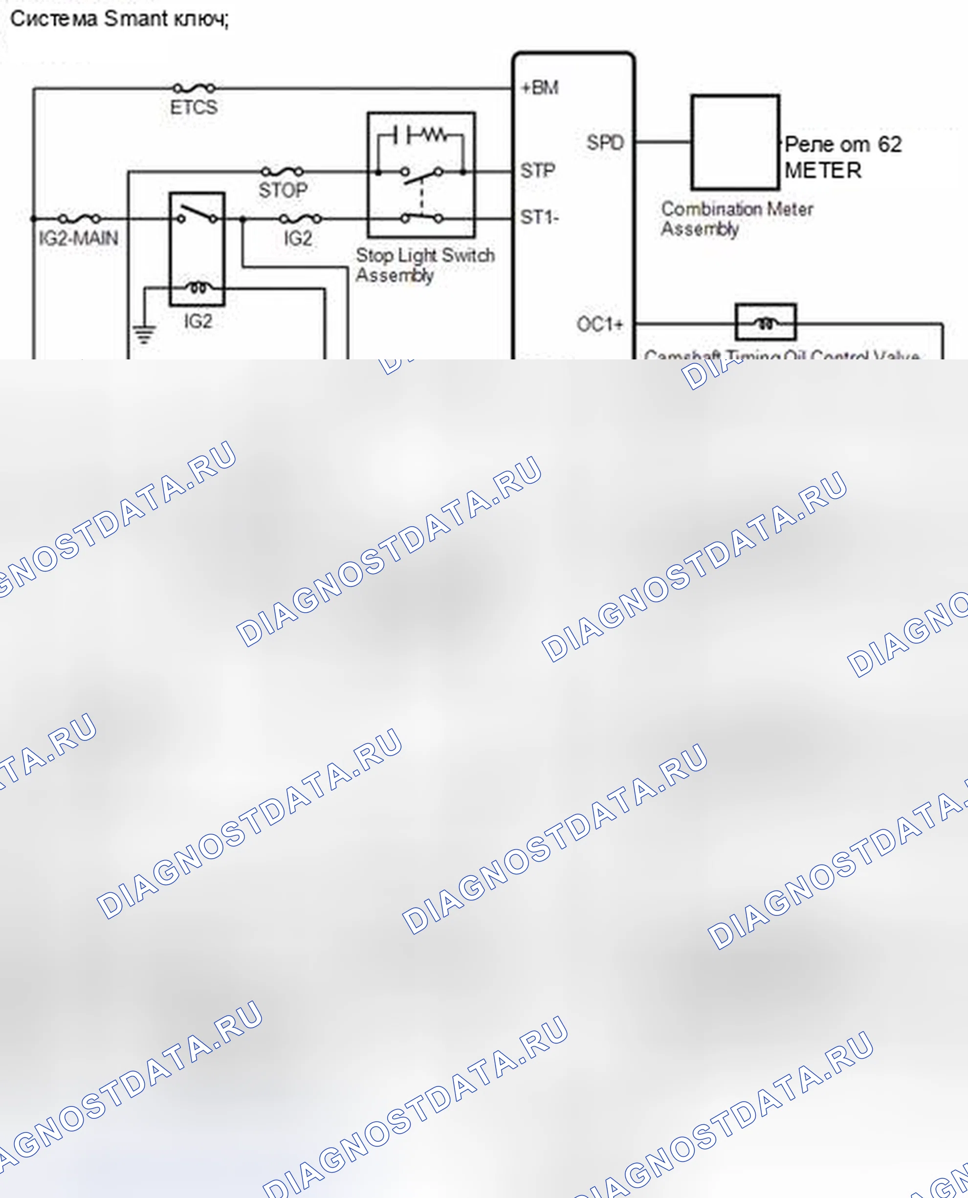 Рис. 71. Toyota Highlander III