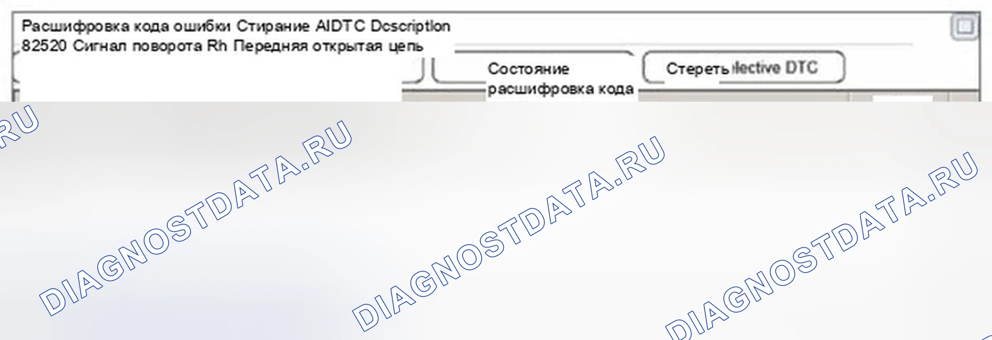 Рис. 144: Анализ данных GDS. Hyundai Elantra V