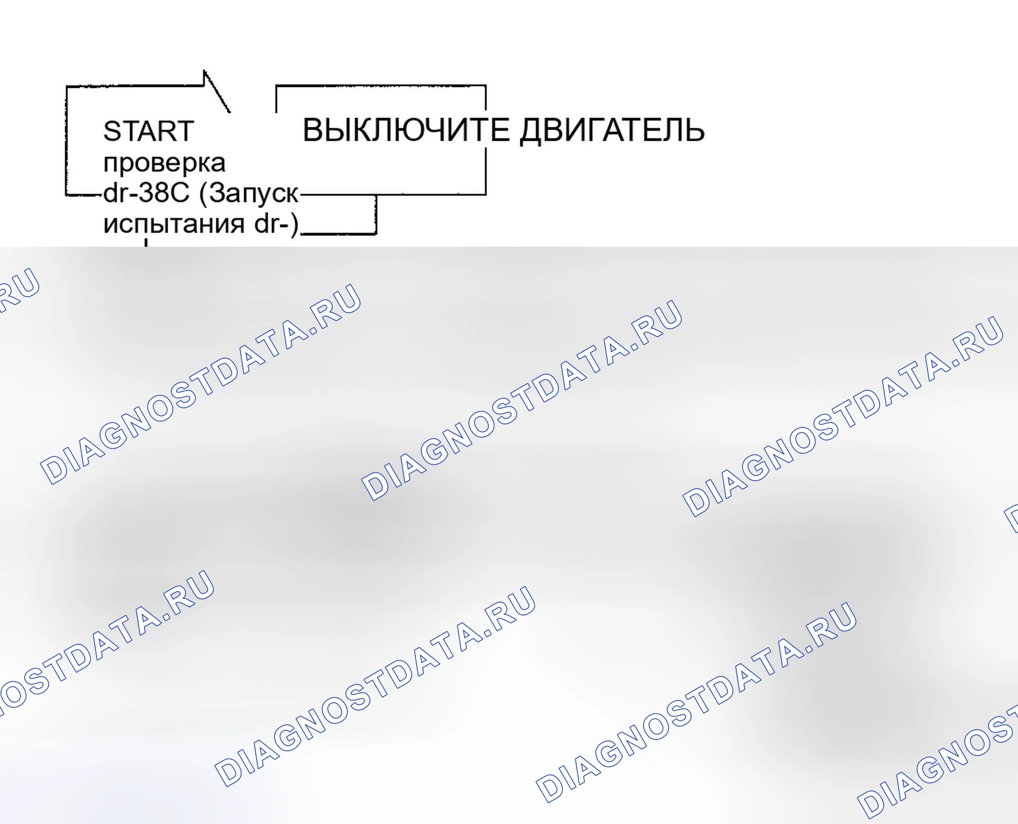 Рис. 703: Тест DR-38C, работа двигателя на холостом ходу. Dodge Spirit I