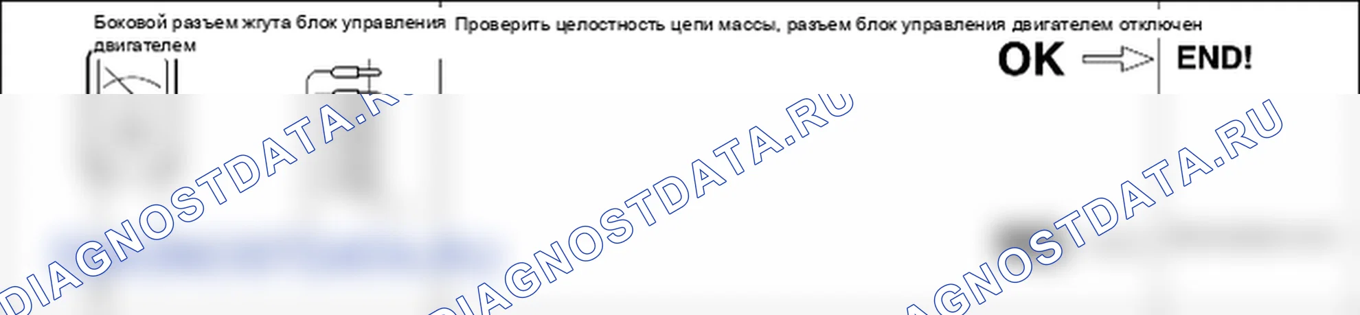 Поиск неисправностей. Hyundai Atos MX