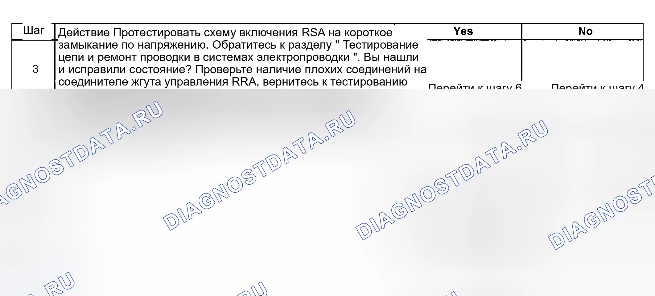 Рис. 168. Hyundai Venue I
