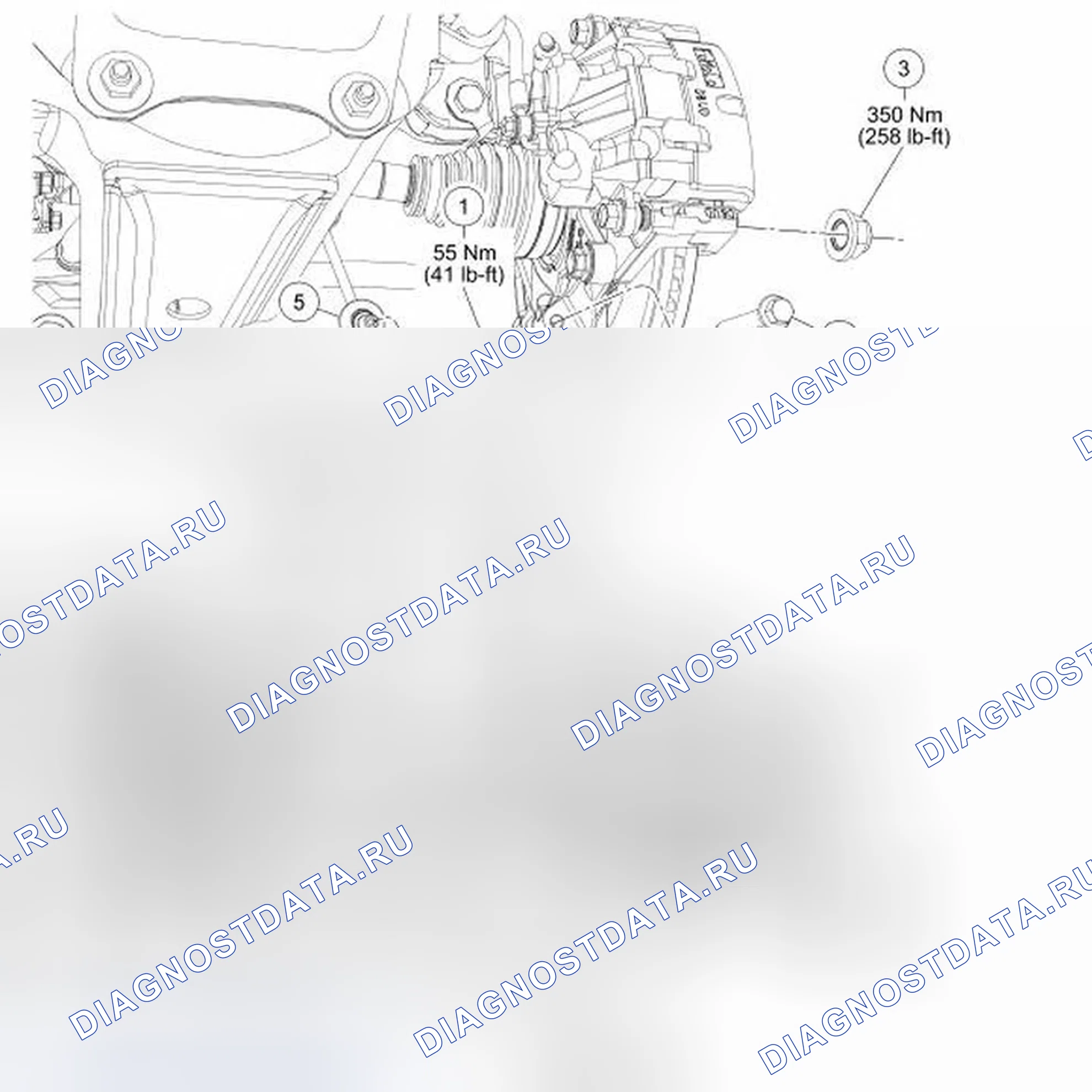 Рис. 5. Ford Edge I