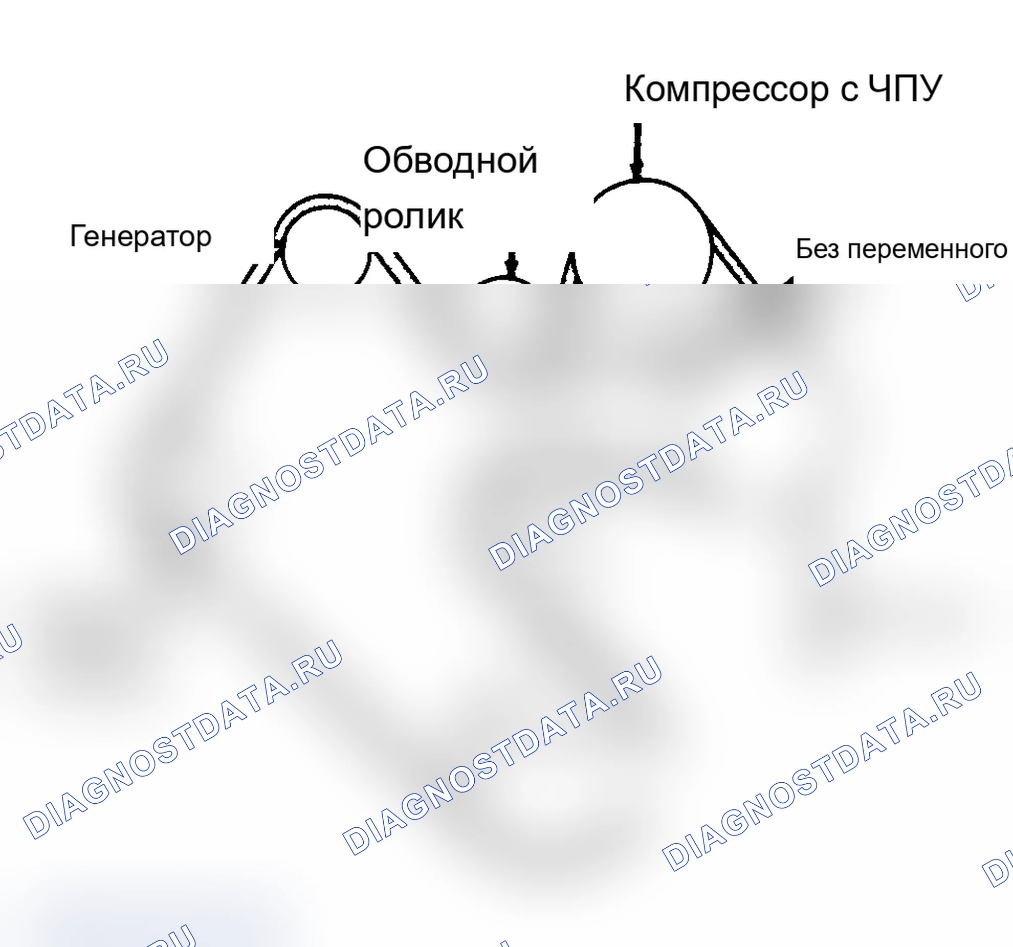 Рис. 4: РАЗВОДКА ПРИВОДНОГО РЕМНЯ (3.9L и 5.2L). Dodge Grand Caravan II