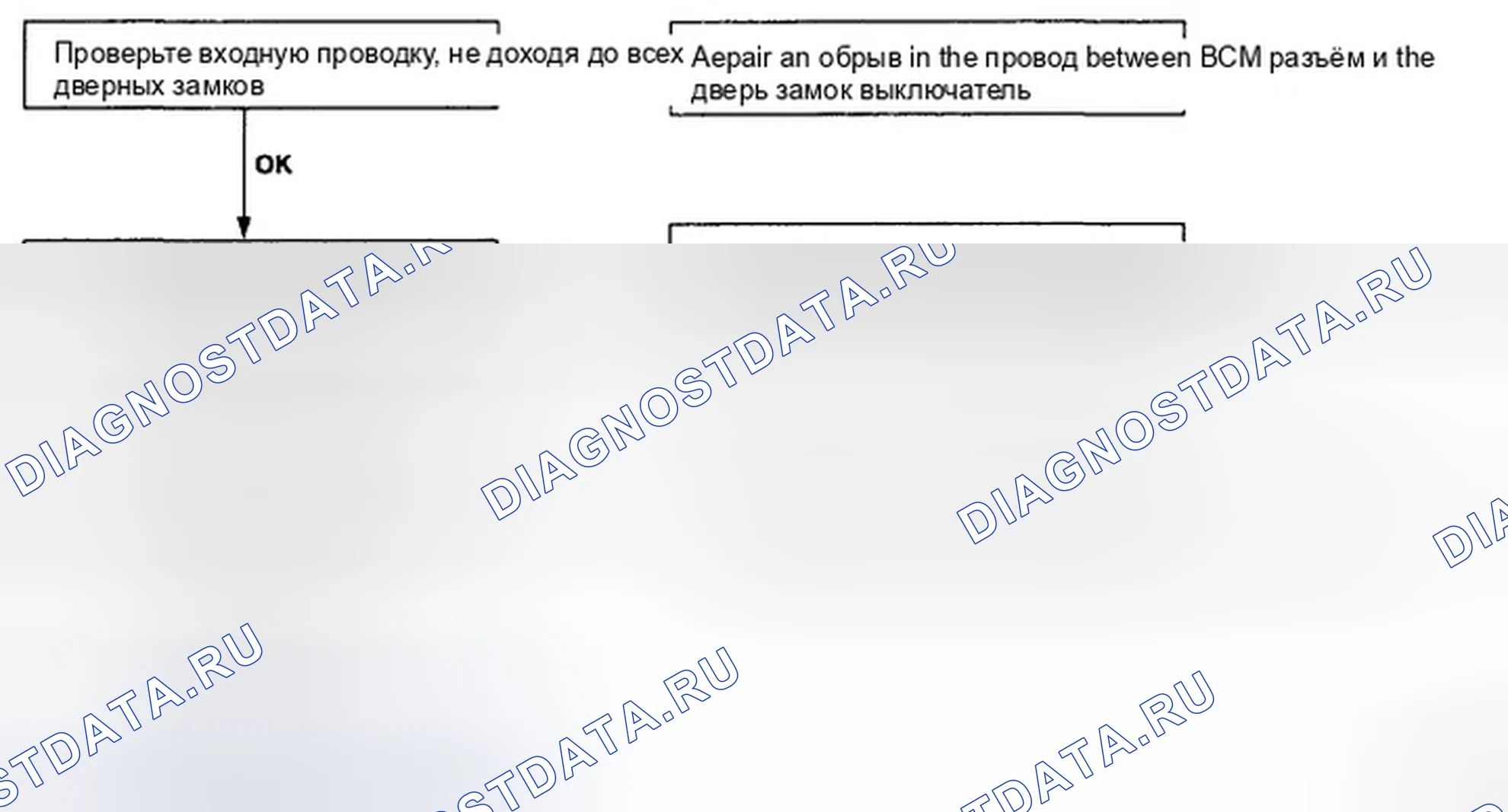 Рис. 13. Hyundai Sonata V рестайлинг