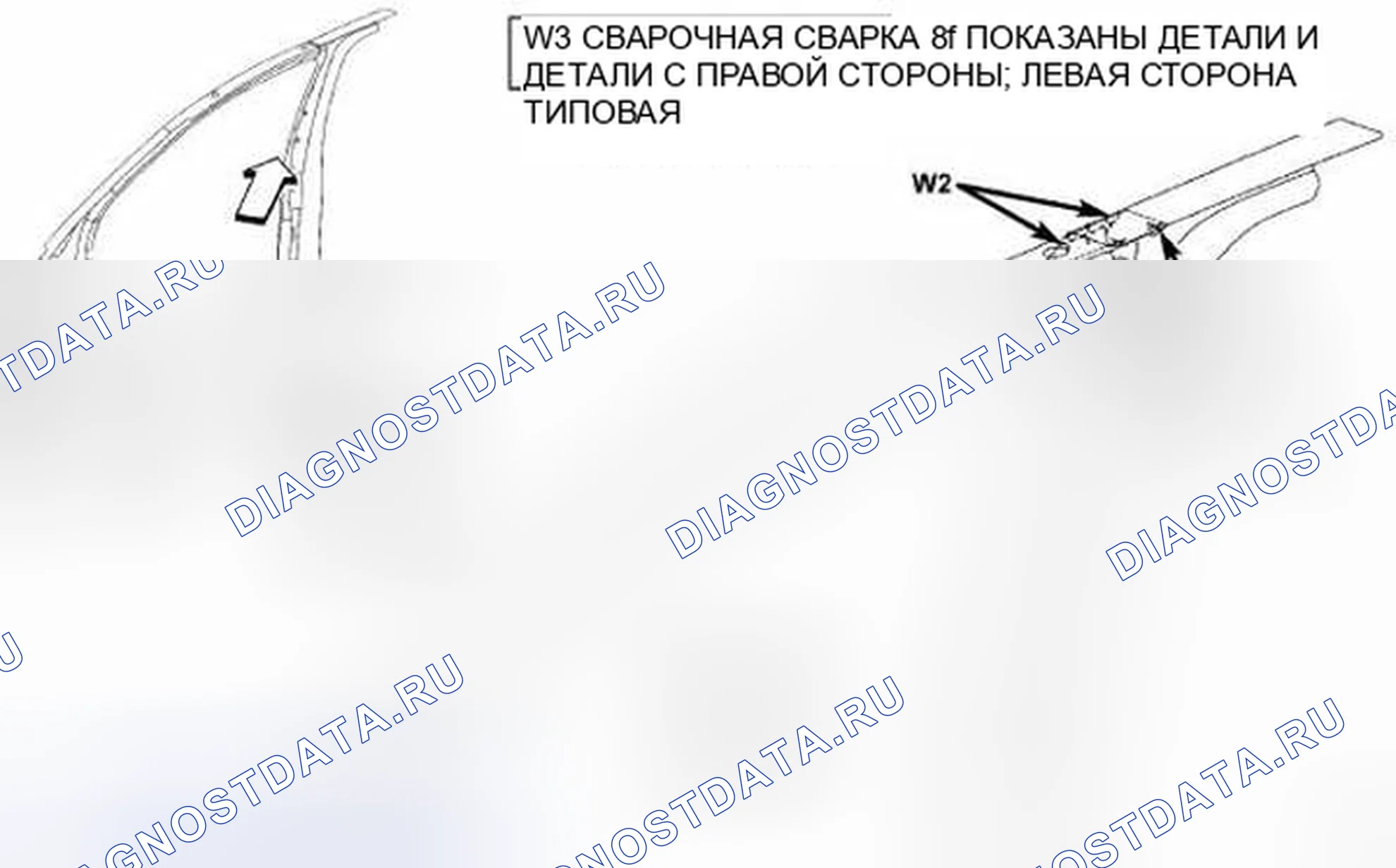 Рис. 181. Hyundai IONIQ 5 I