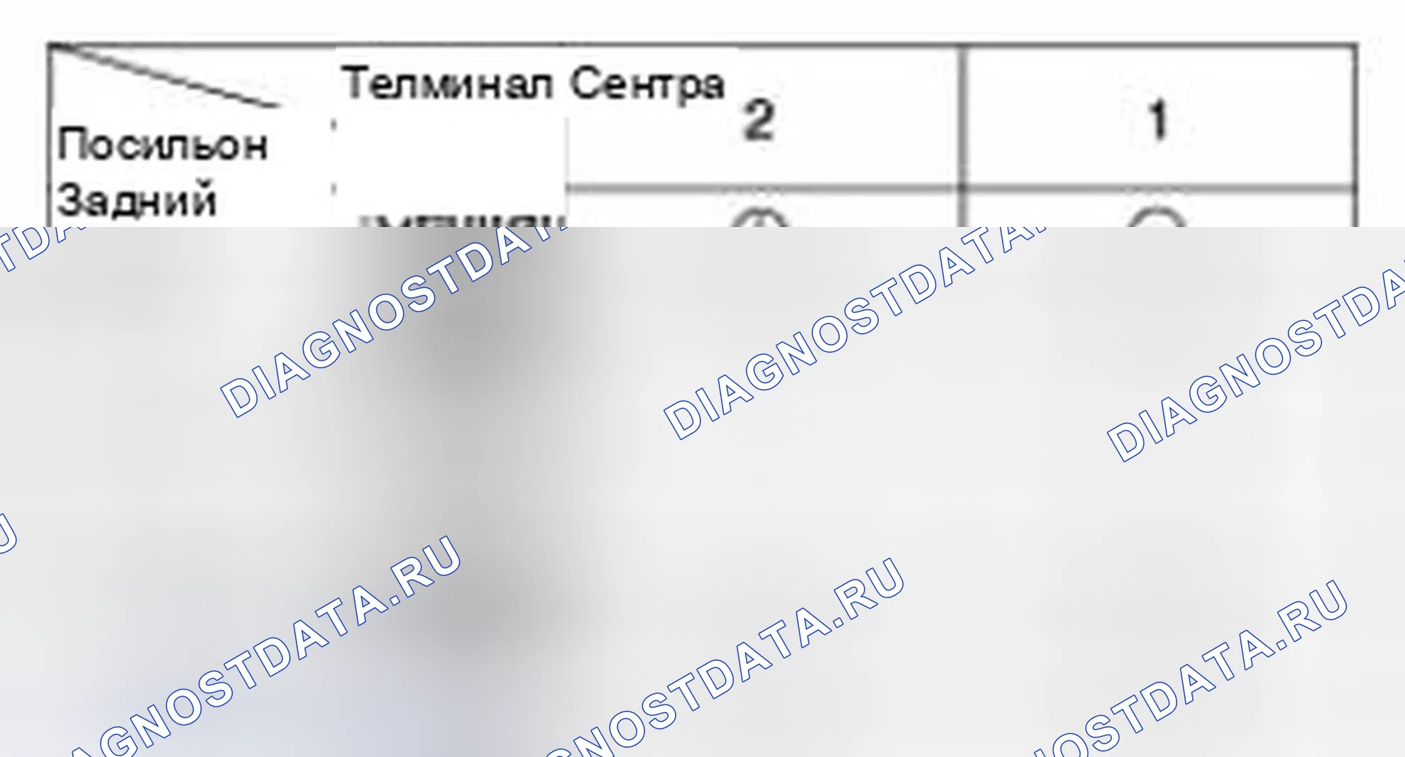 Рис. 167. Hyundai Tucson II