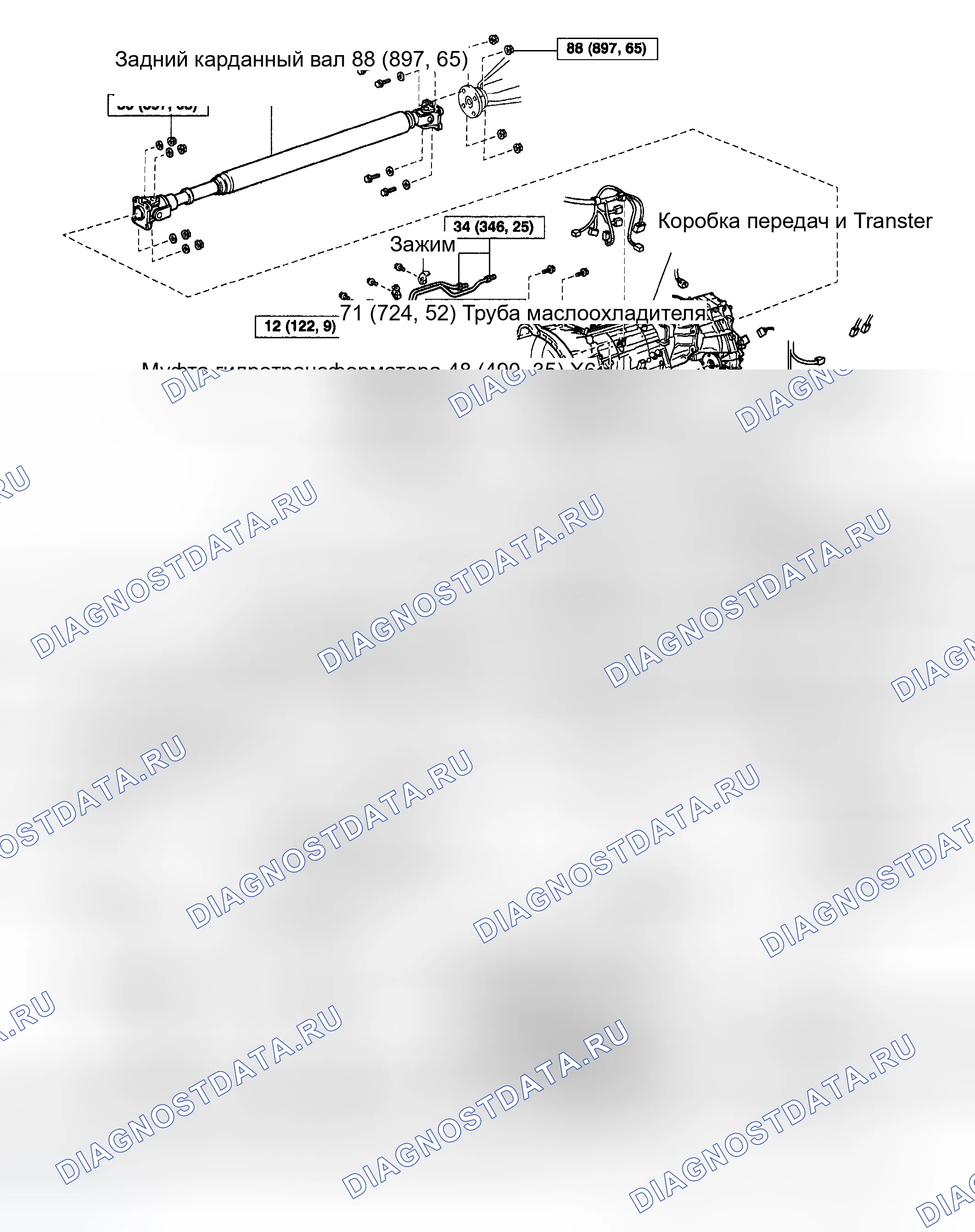 Рис. 253. Toyota Sequoia I рестайлинг