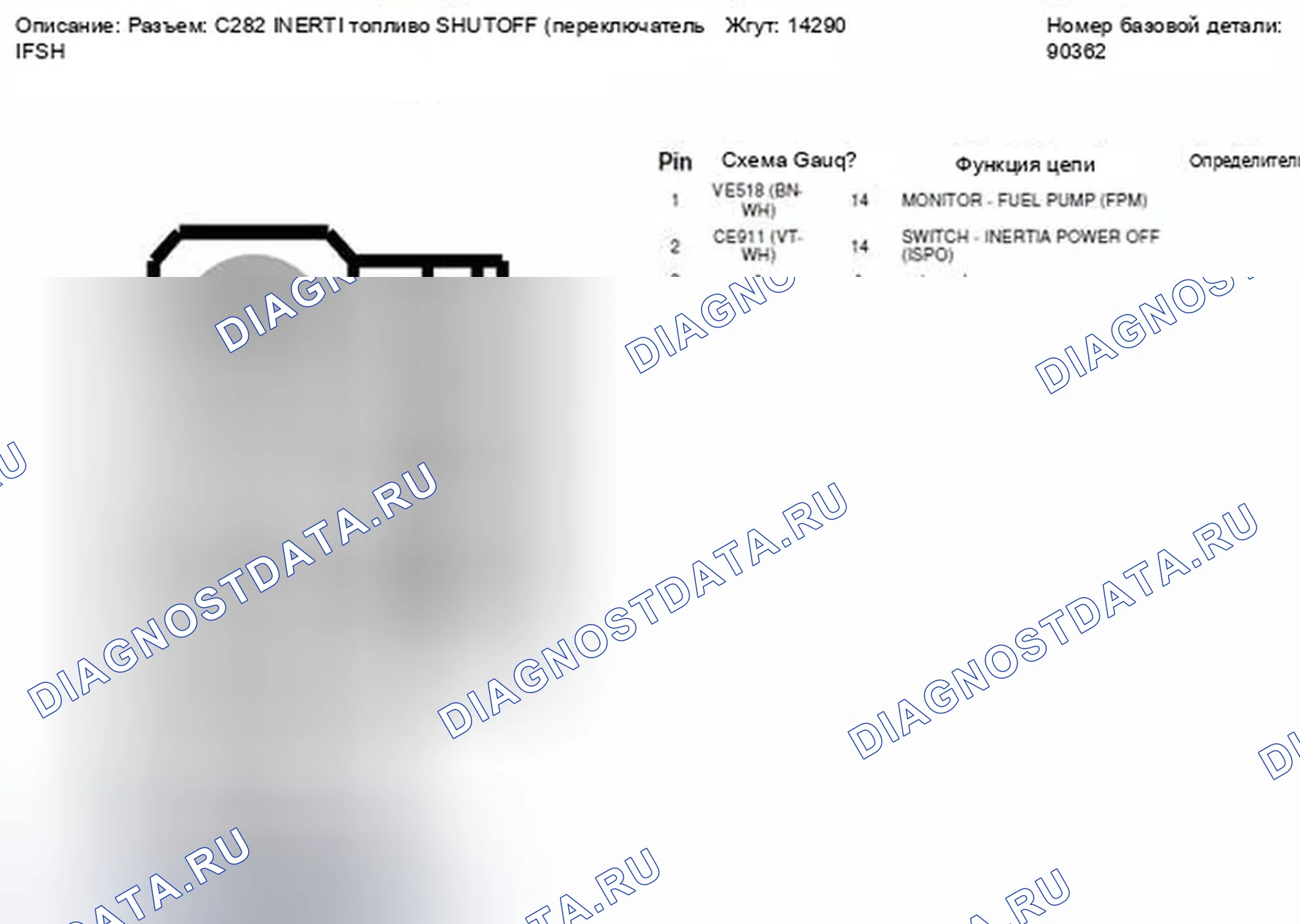 Рис. 72. Ford Ranger II рестайлинг